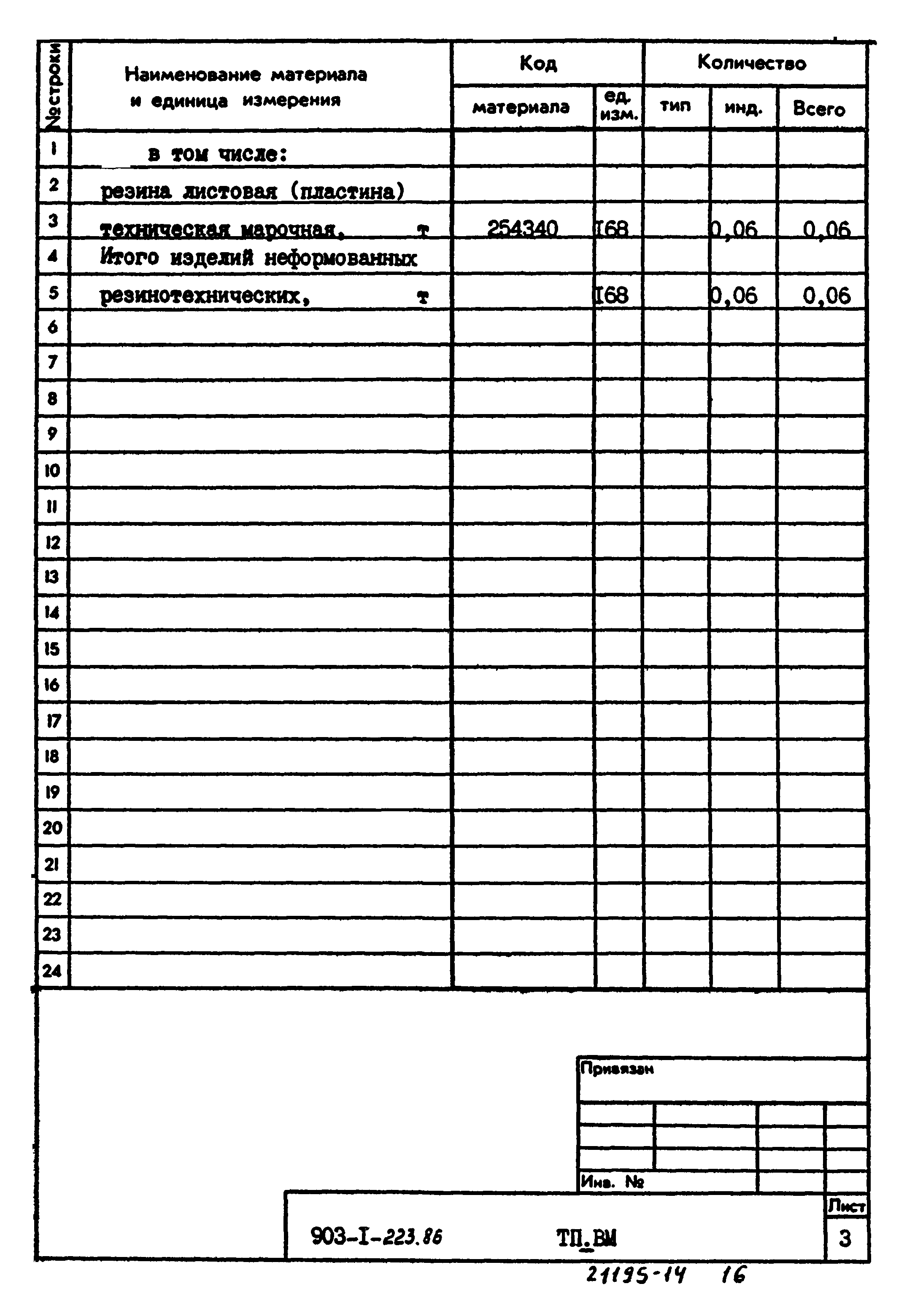 Типовой проект 903-1-223.86