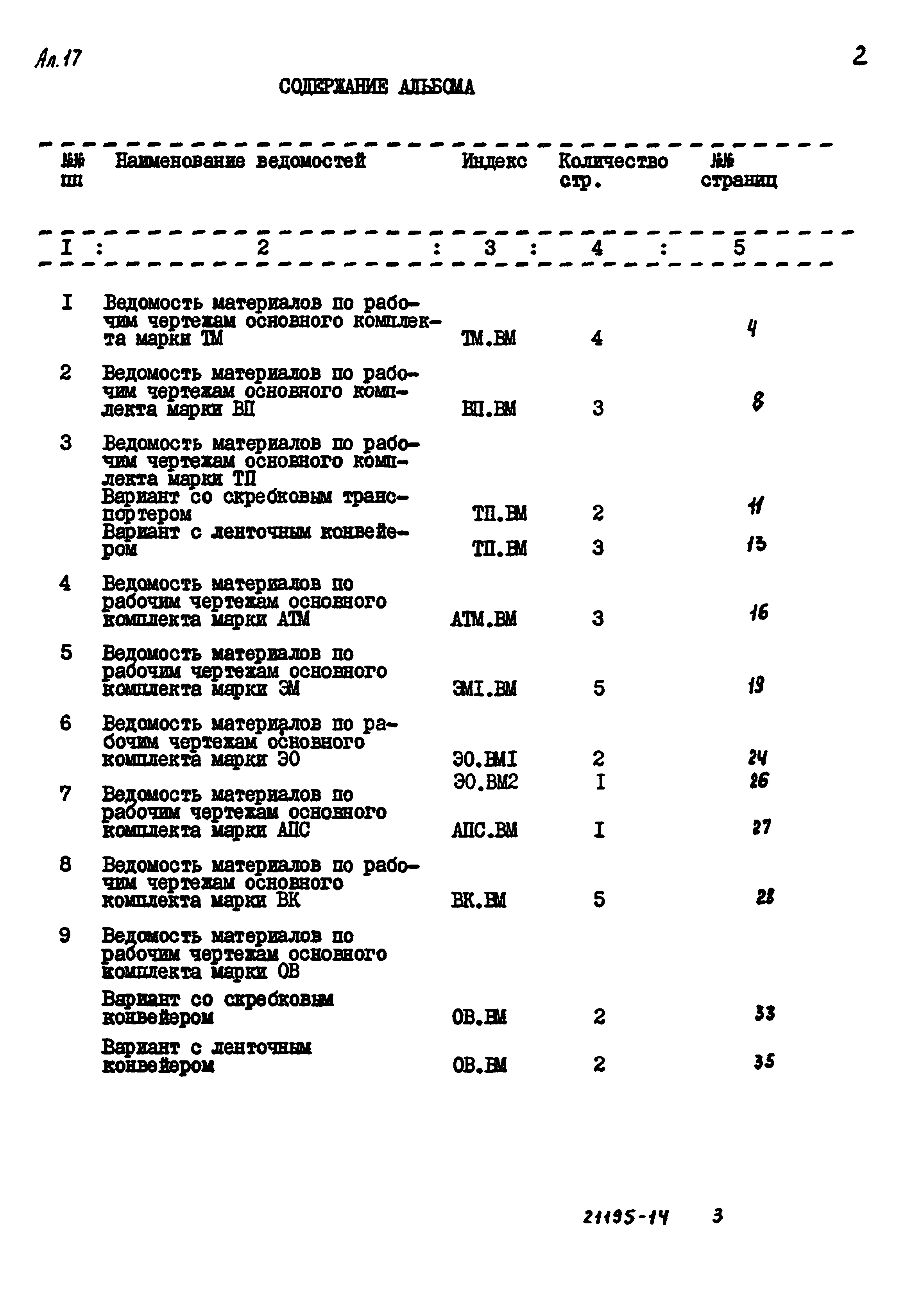 Типовой проект 903-1-223.86