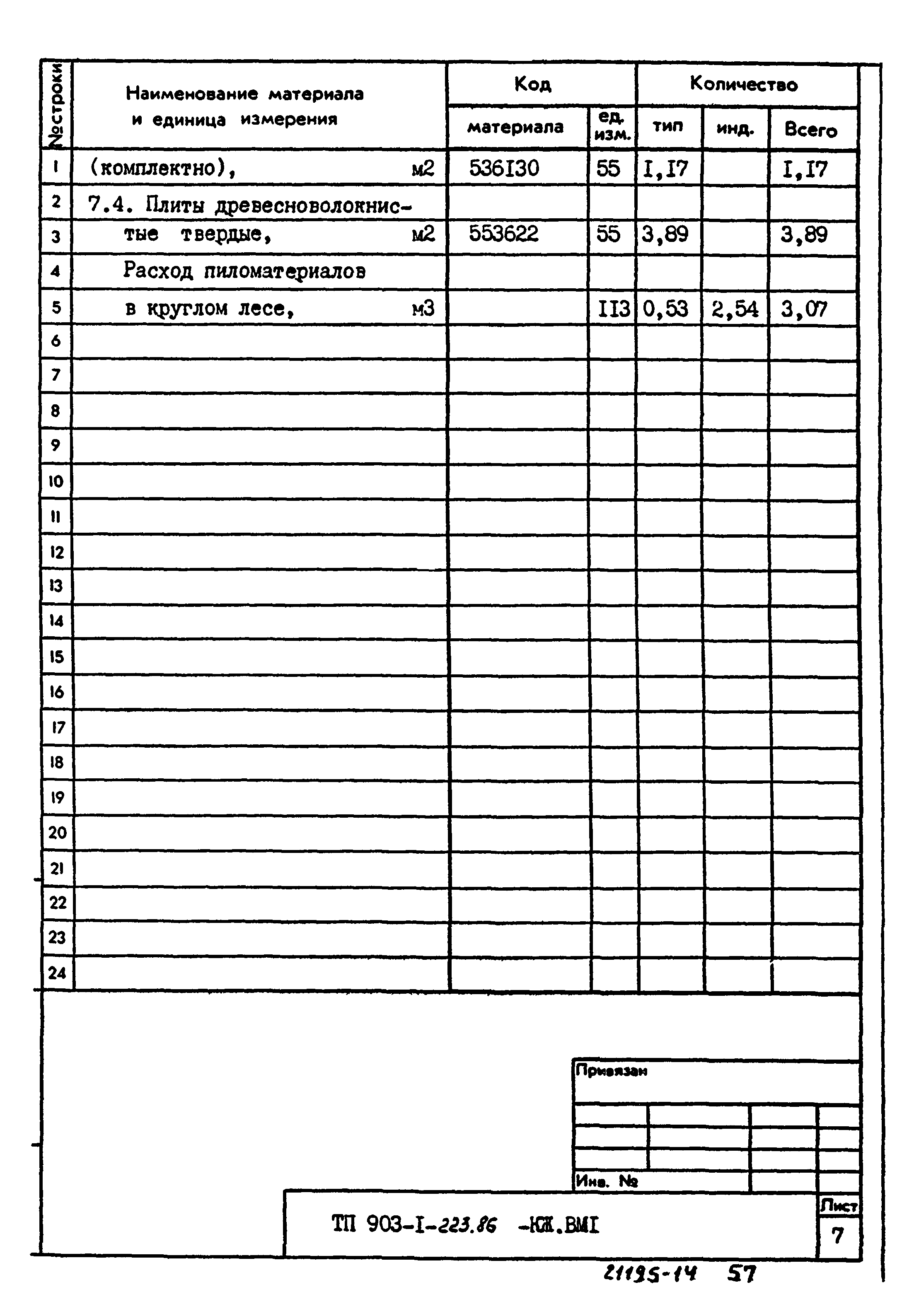 Типовой проект 903-1-223.86
