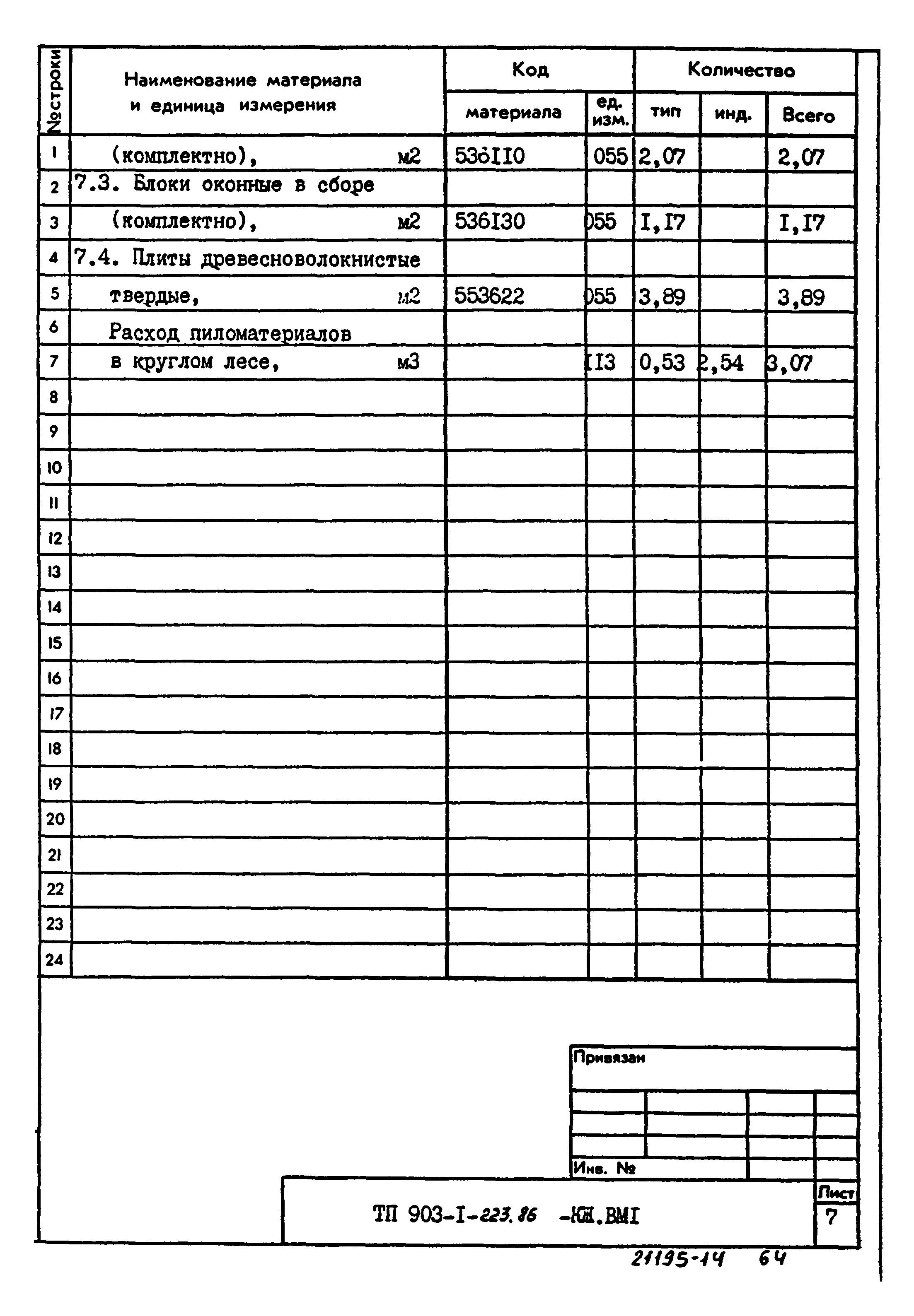 Типовой проект 903-1-223.86