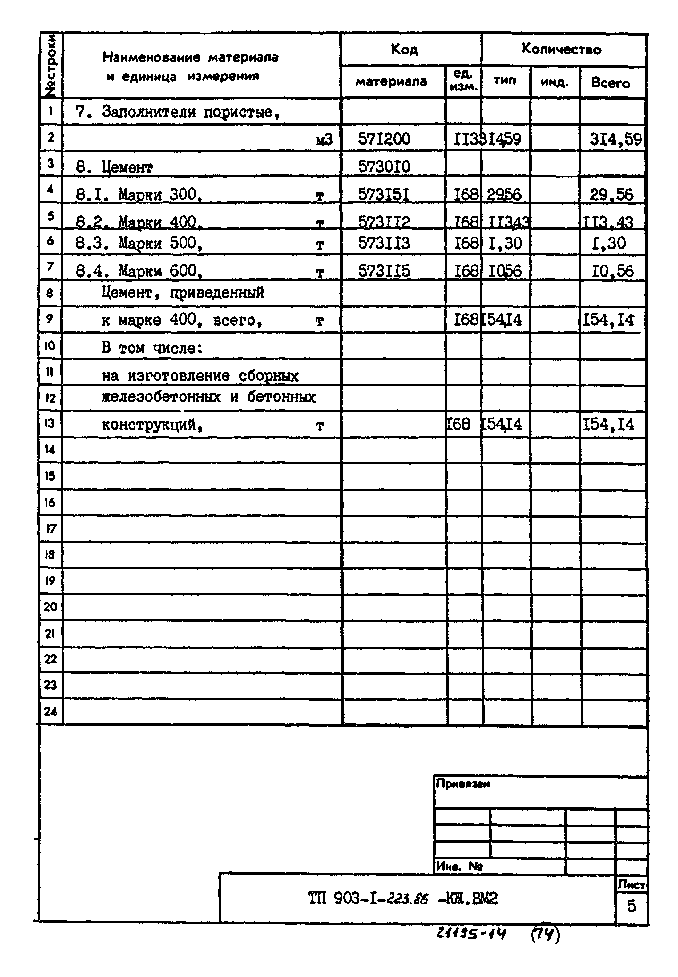 Типовой проект 903-1-223.86