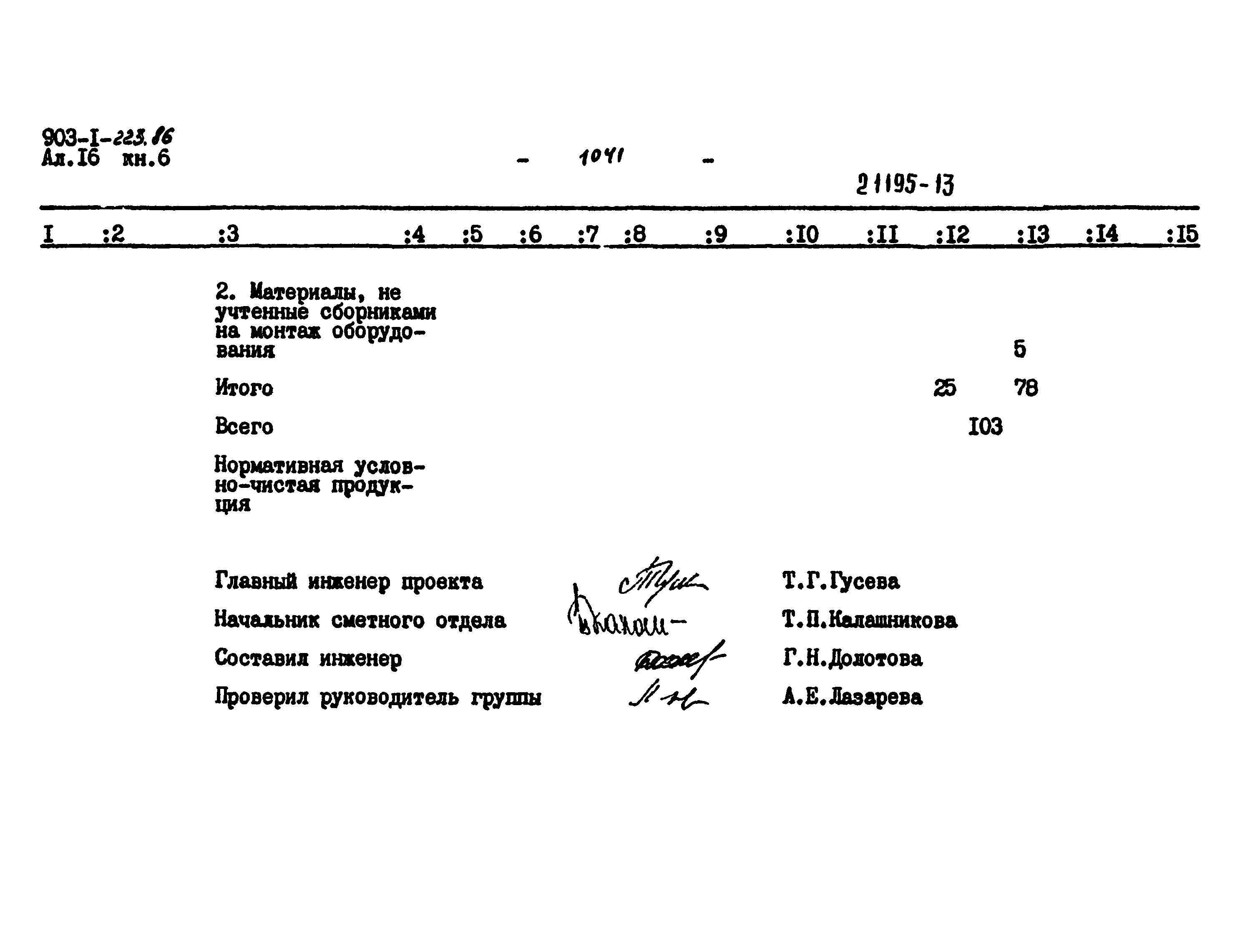 Типовой проект 903-1-223.86