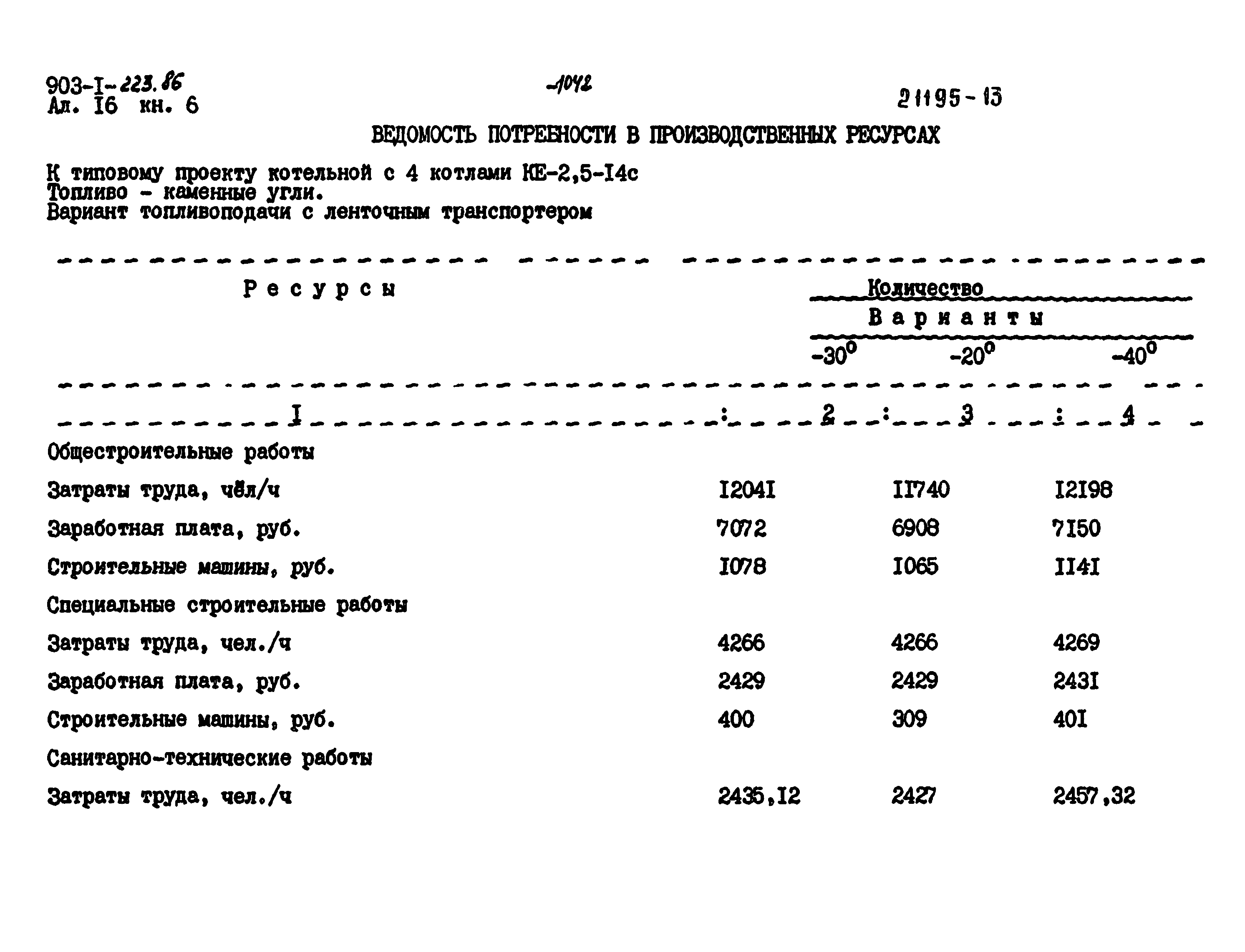 Типовой проект 903-1-223.86