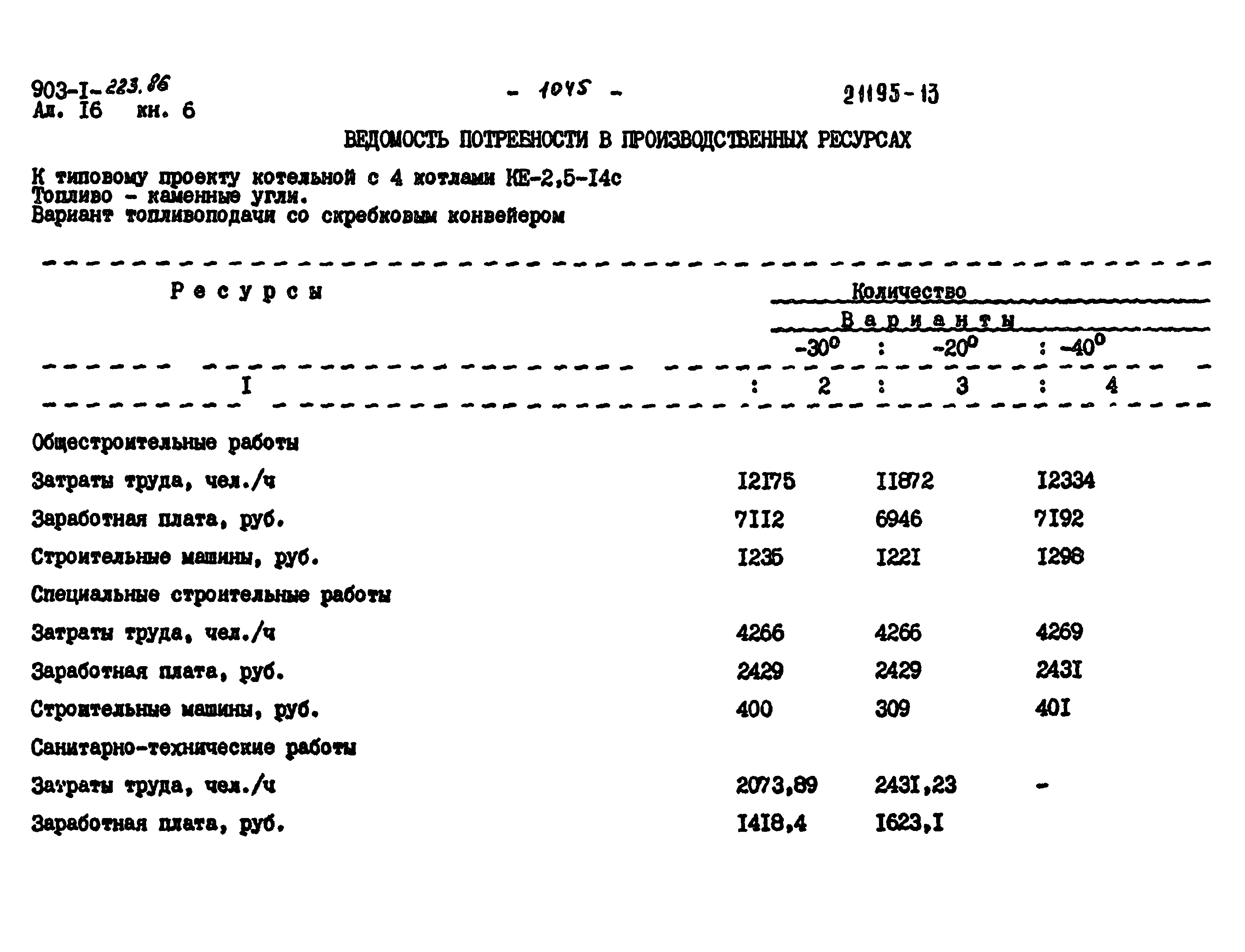 Типовой проект 903-1-223.86