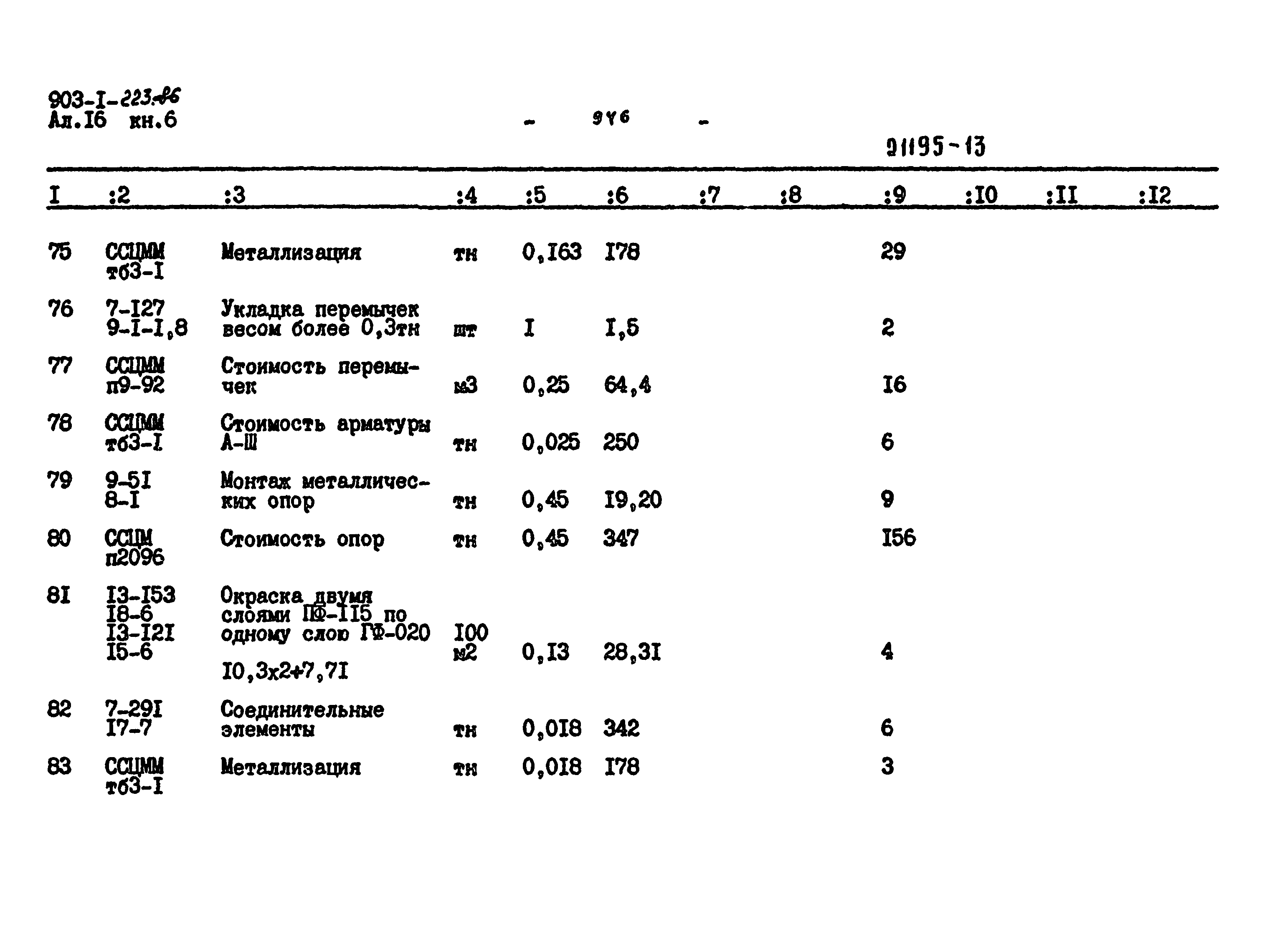 Типовой проект 903-1-223.86