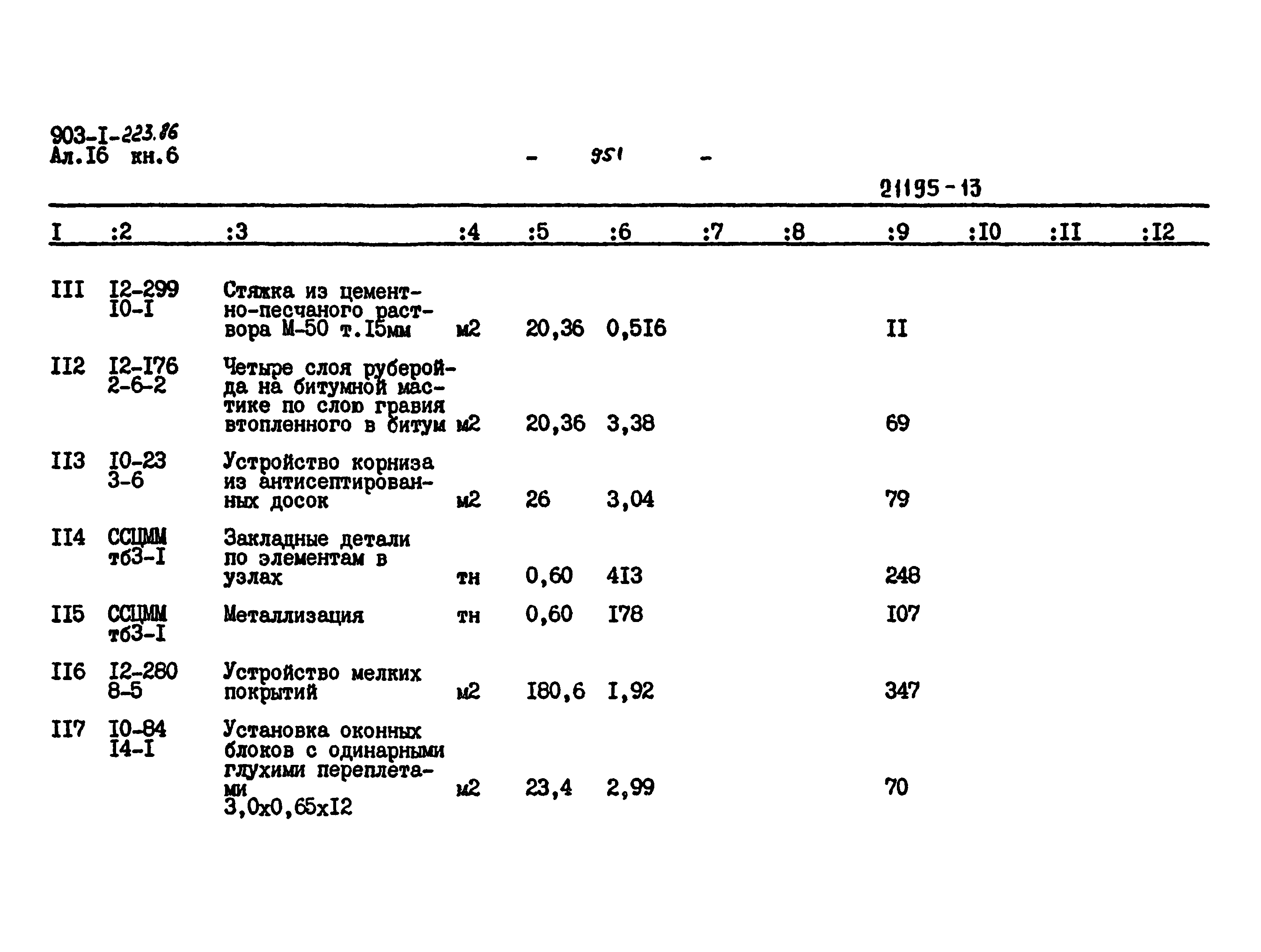 Типовой проект 903-1-223.86