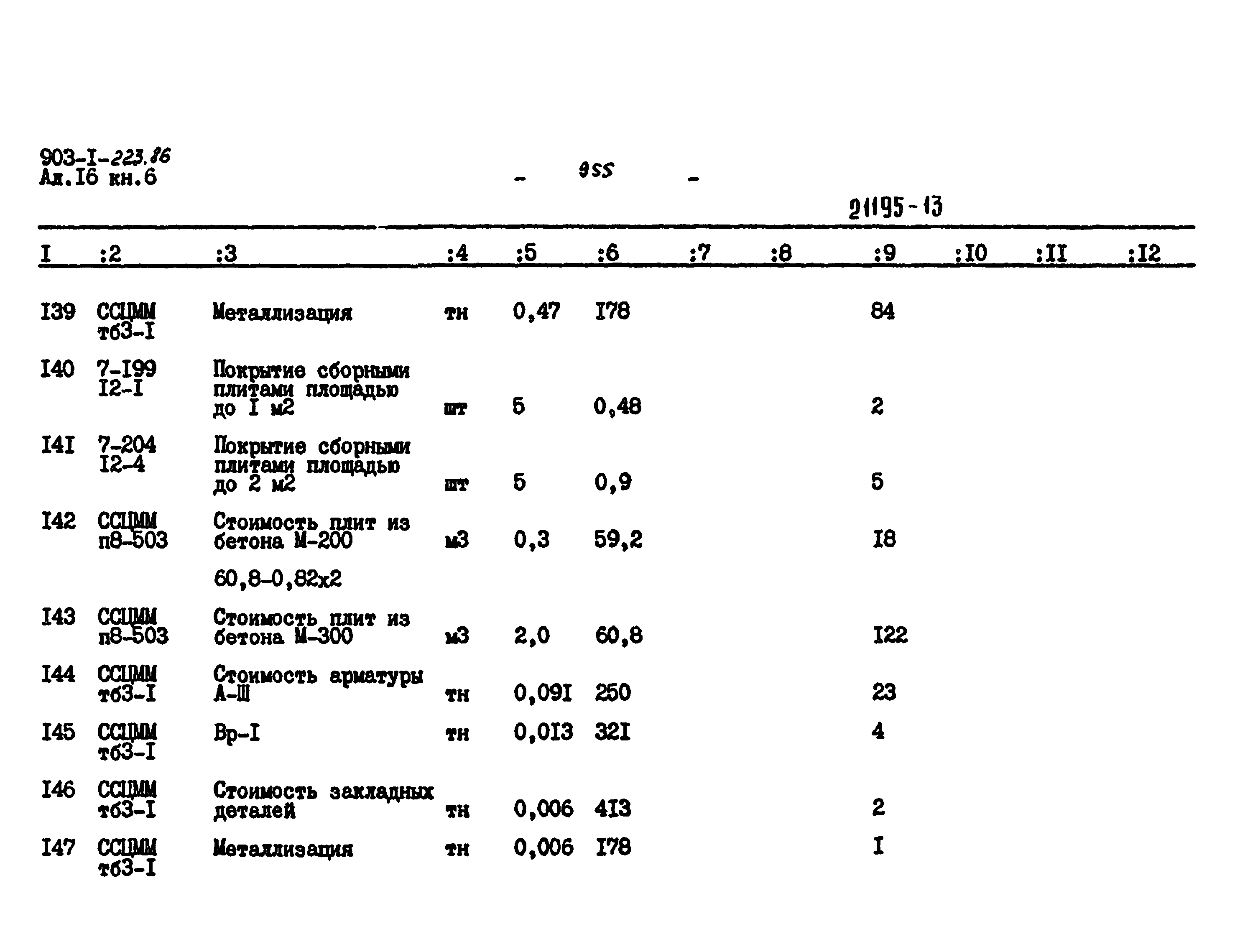 Типовой проект 903-1-223.86