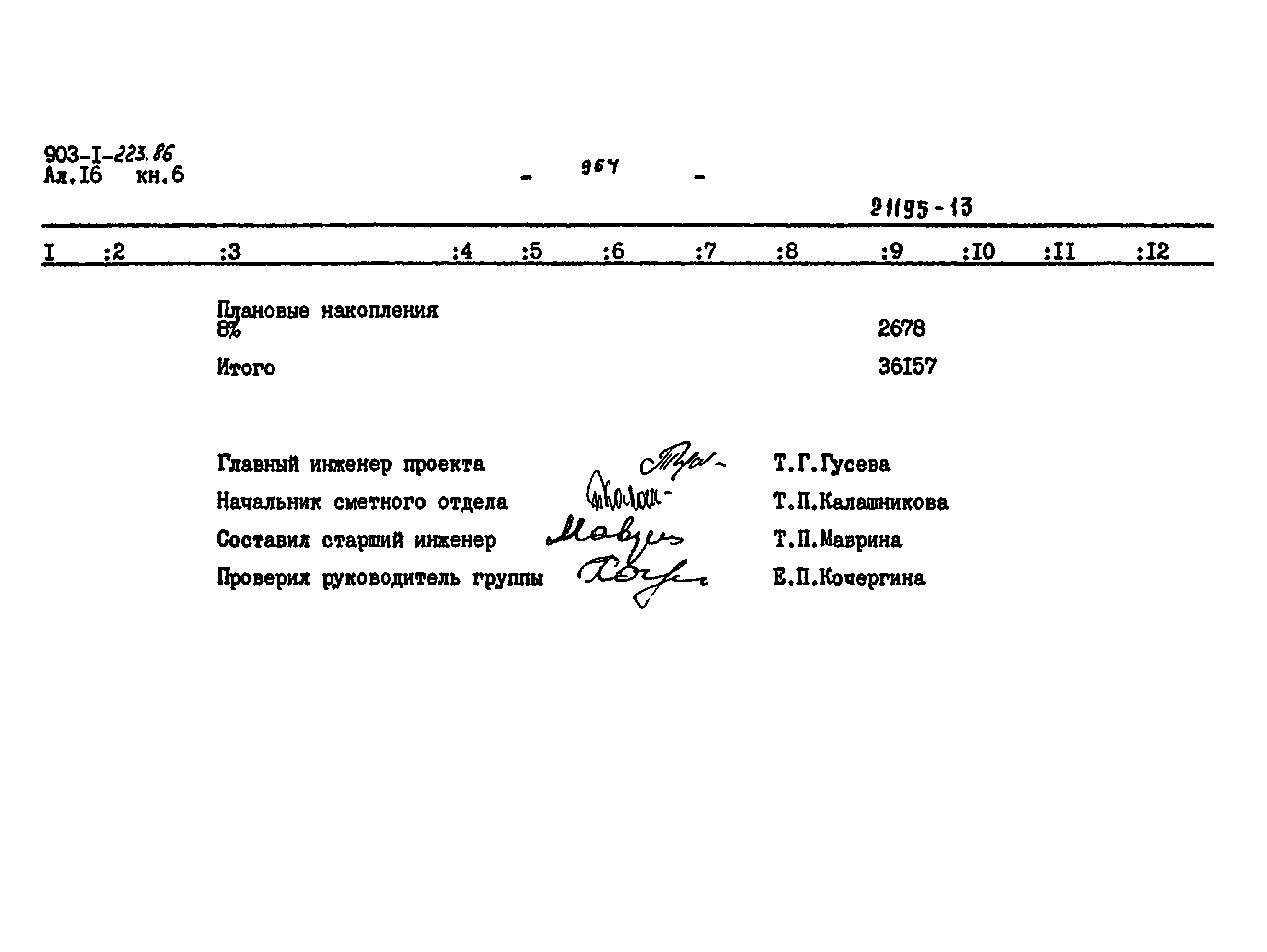 Типовой проект 903-1-223.86