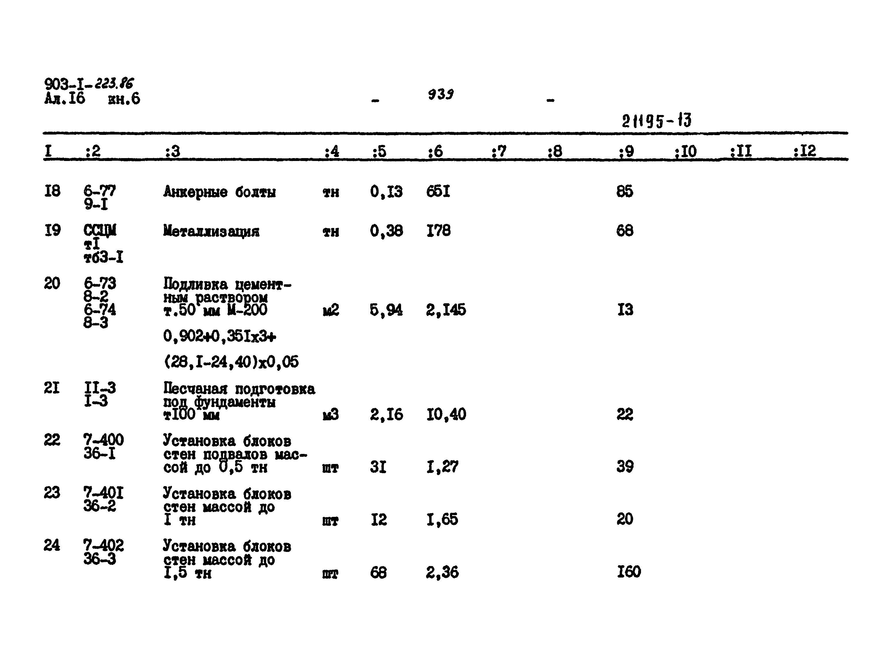 Типовой проект 903-1-223.86