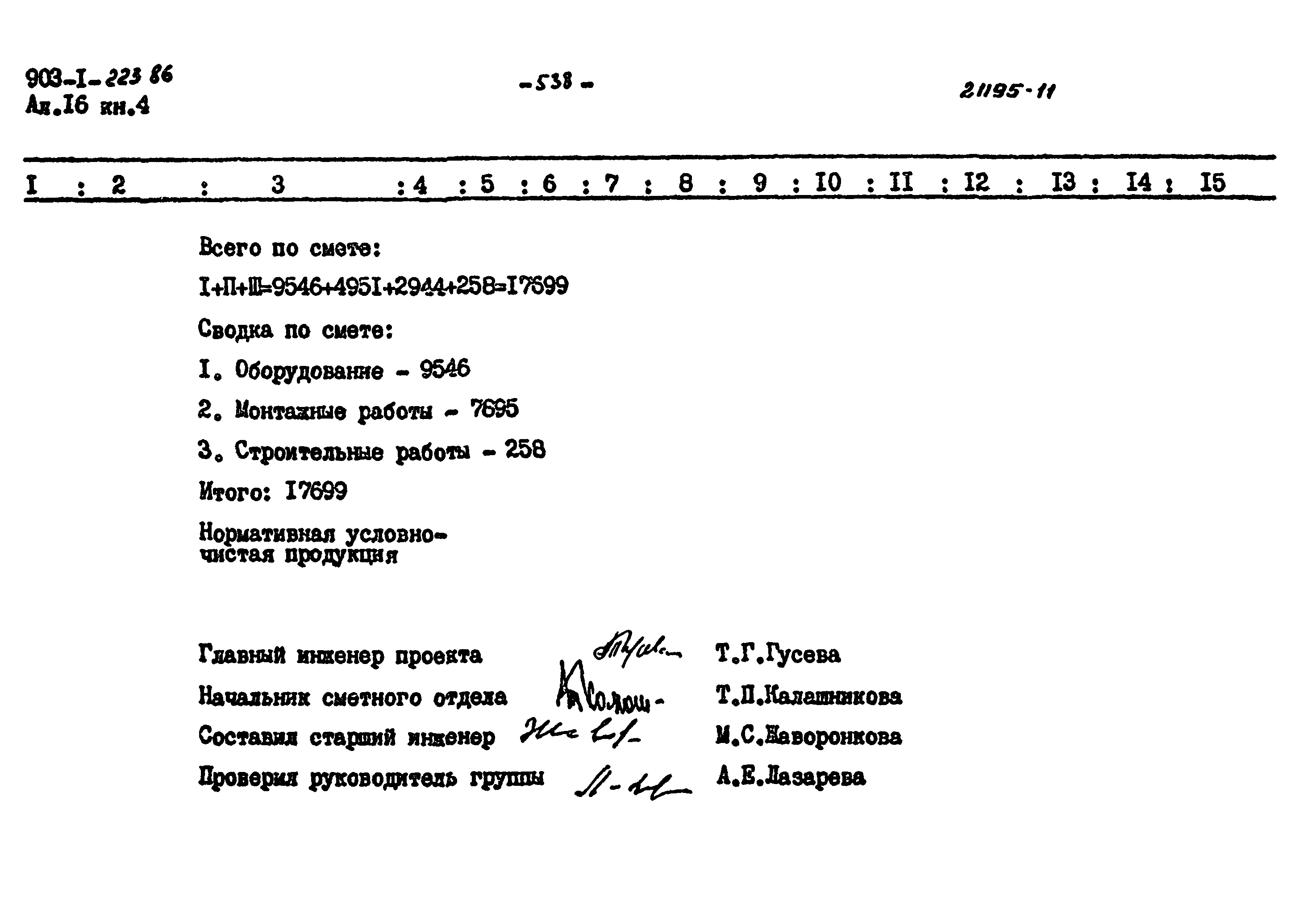 Типовой проект 903-1-223.86