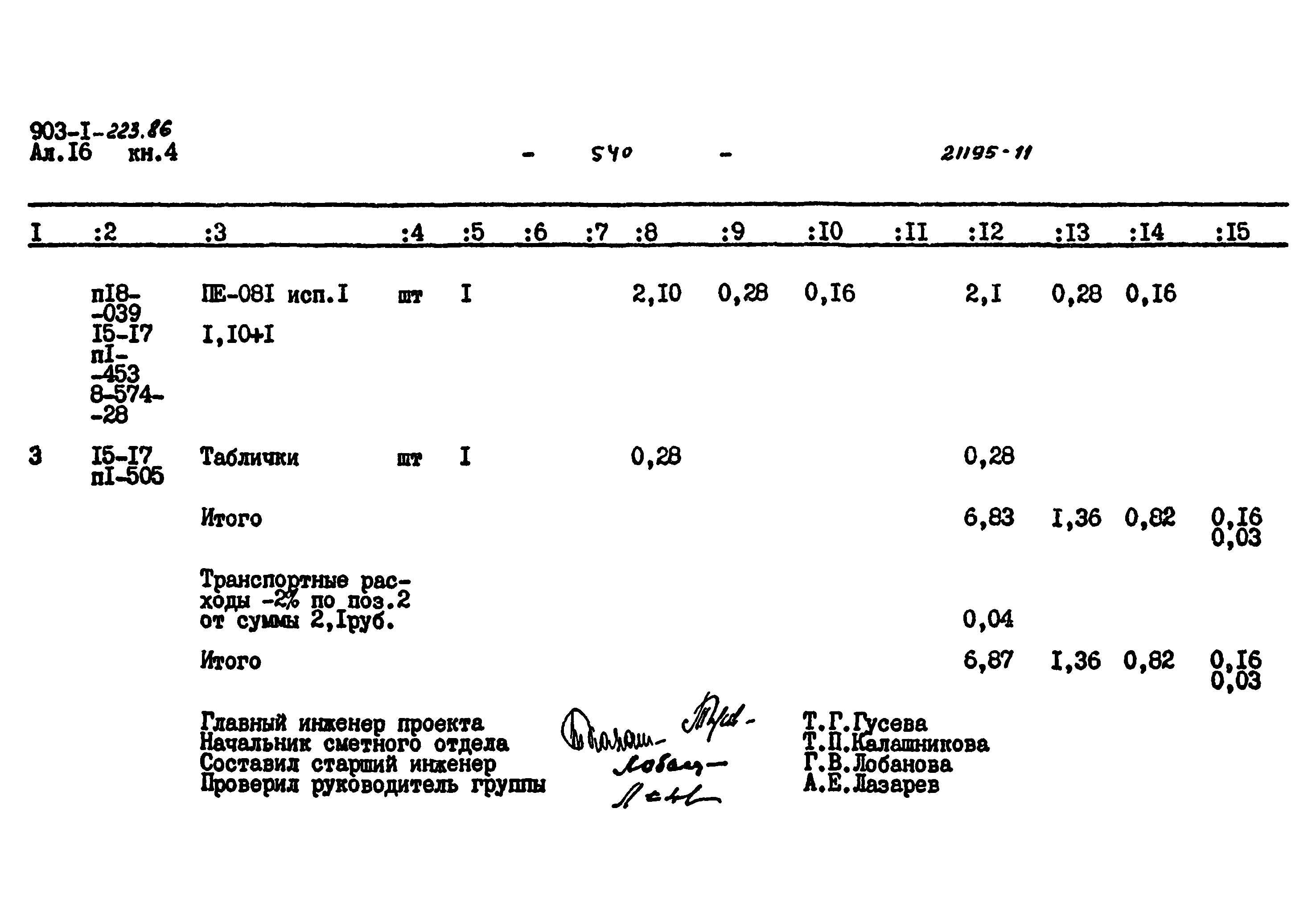 Типовой проект 903-1-223.86