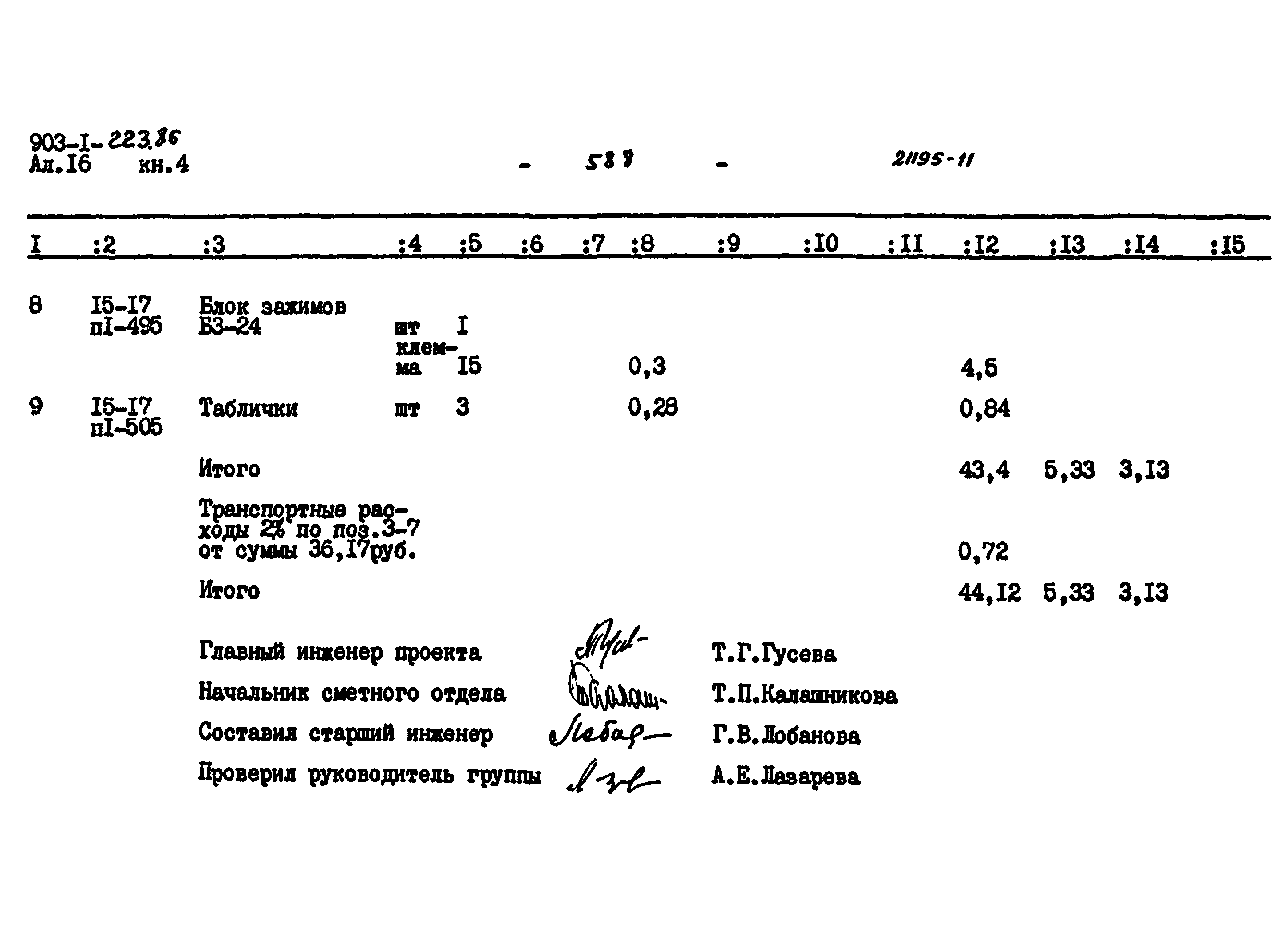 Типовой проект 903-1-223.86