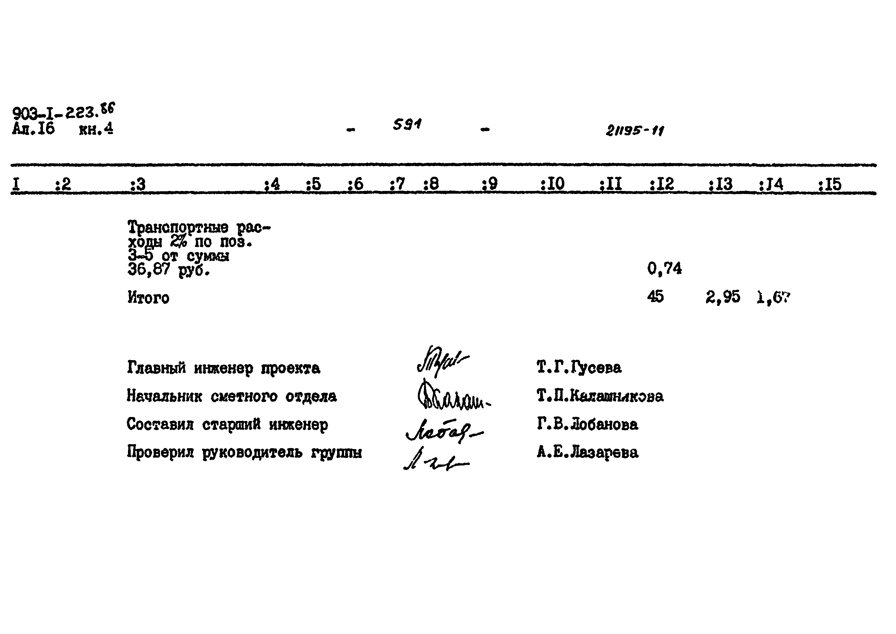 Типовой проект 903-1-223.86