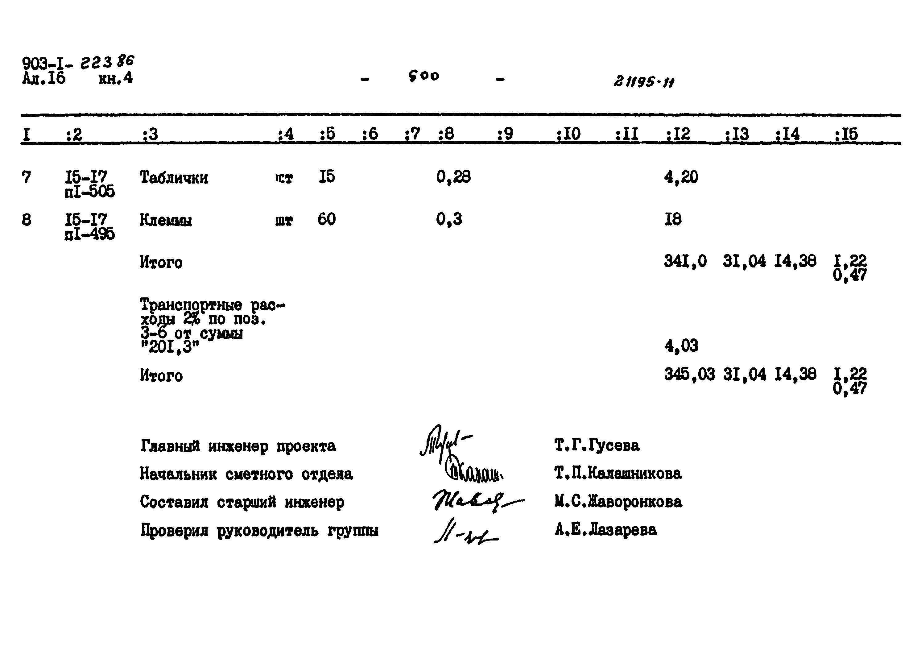 Типовой проект 903-1-223.86