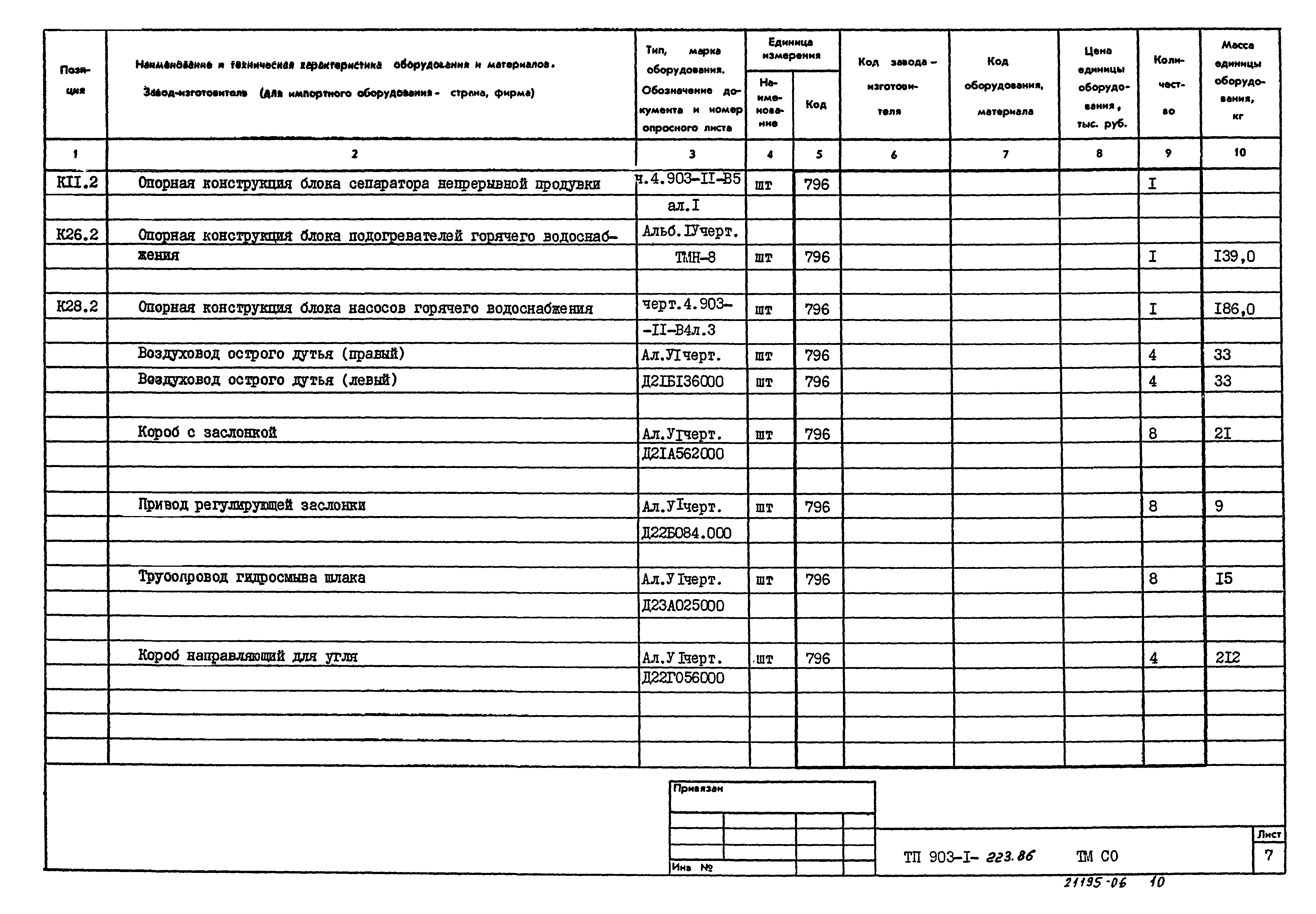 Типовой проект 903-1-223.86