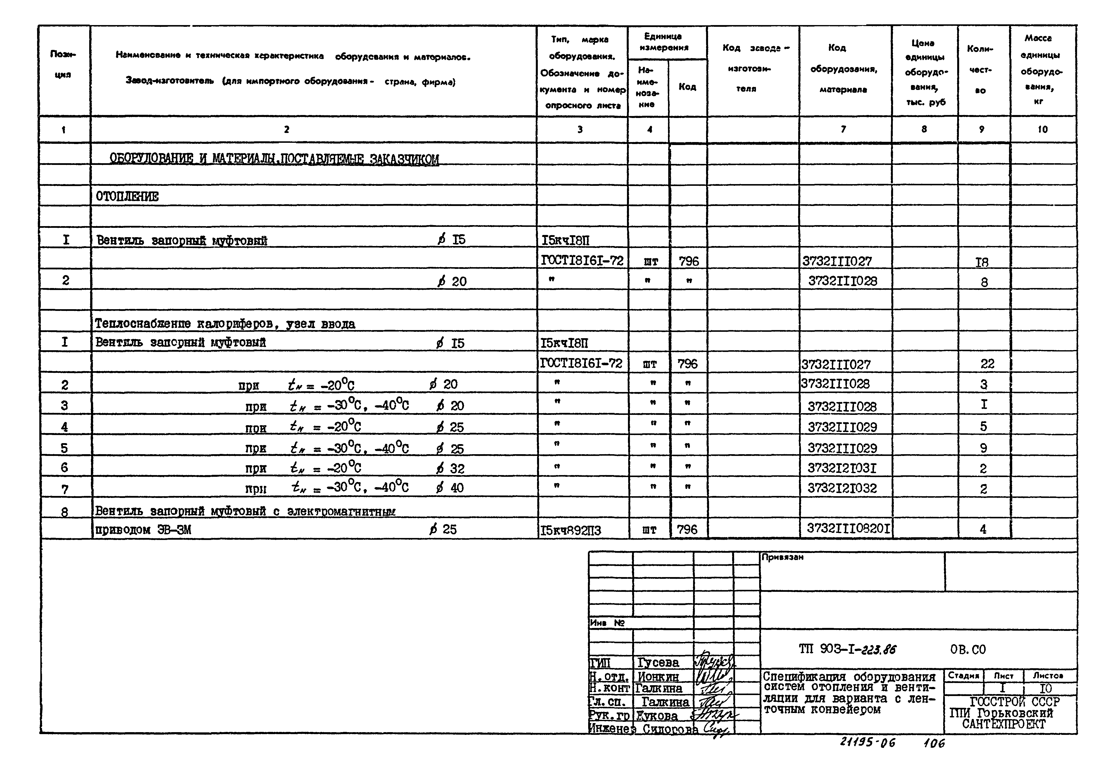 Типовой проект 903-1-223.86