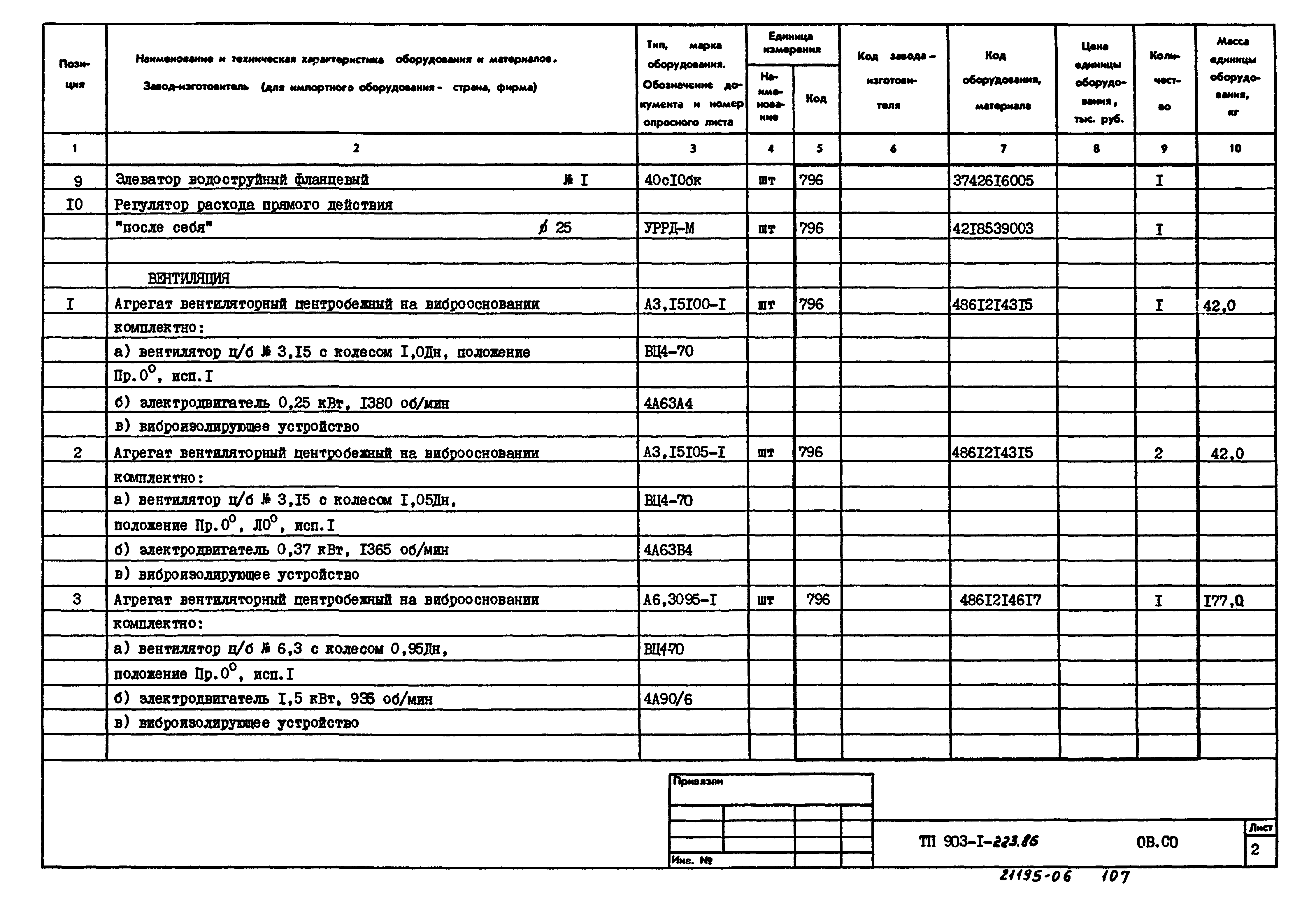 Типовой проект 903-1-223.86
