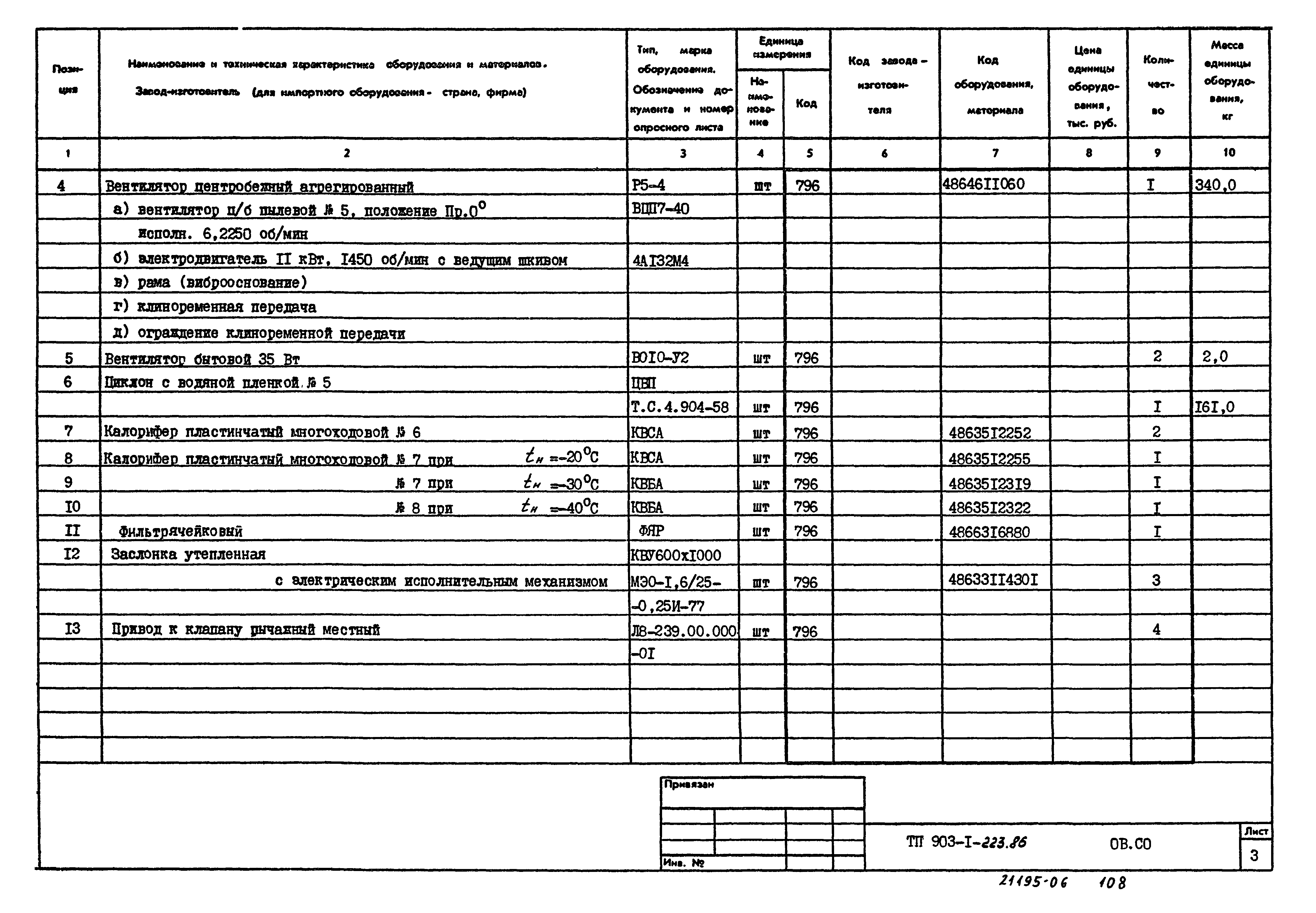 Типовой проект 903-1-223.86