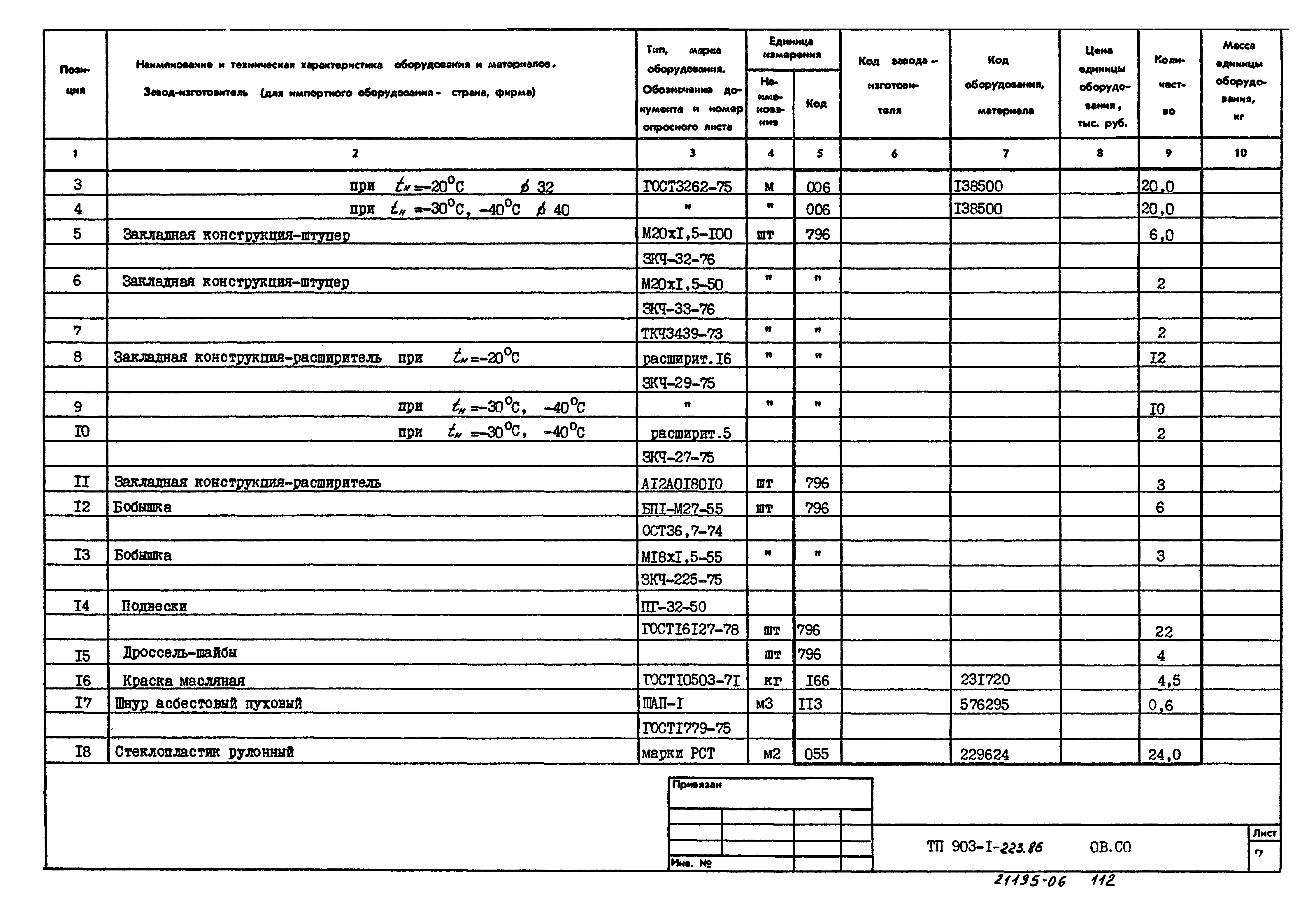 Типовой проект 903-1-223.86