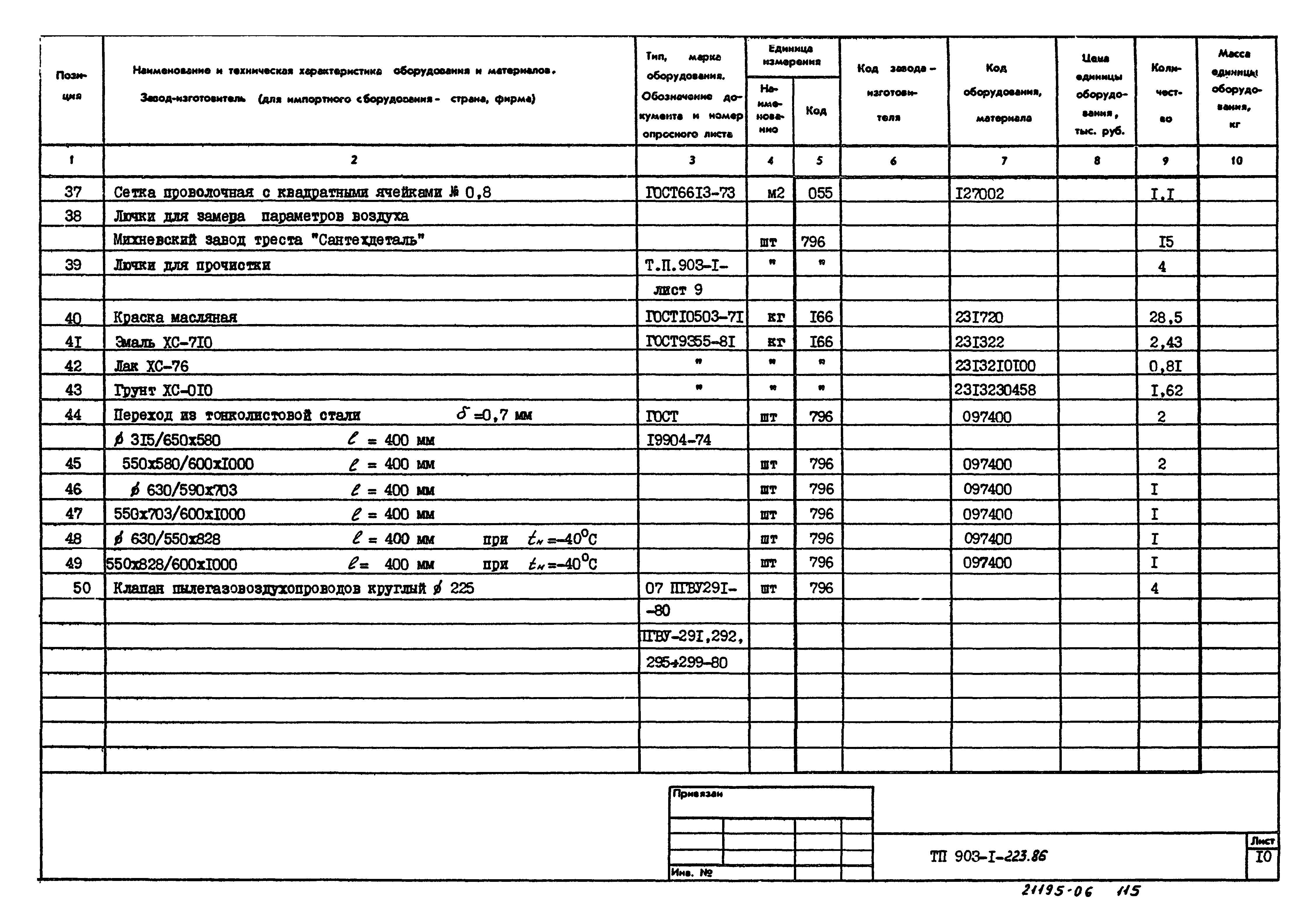 Типовой проект 903-1-223.86