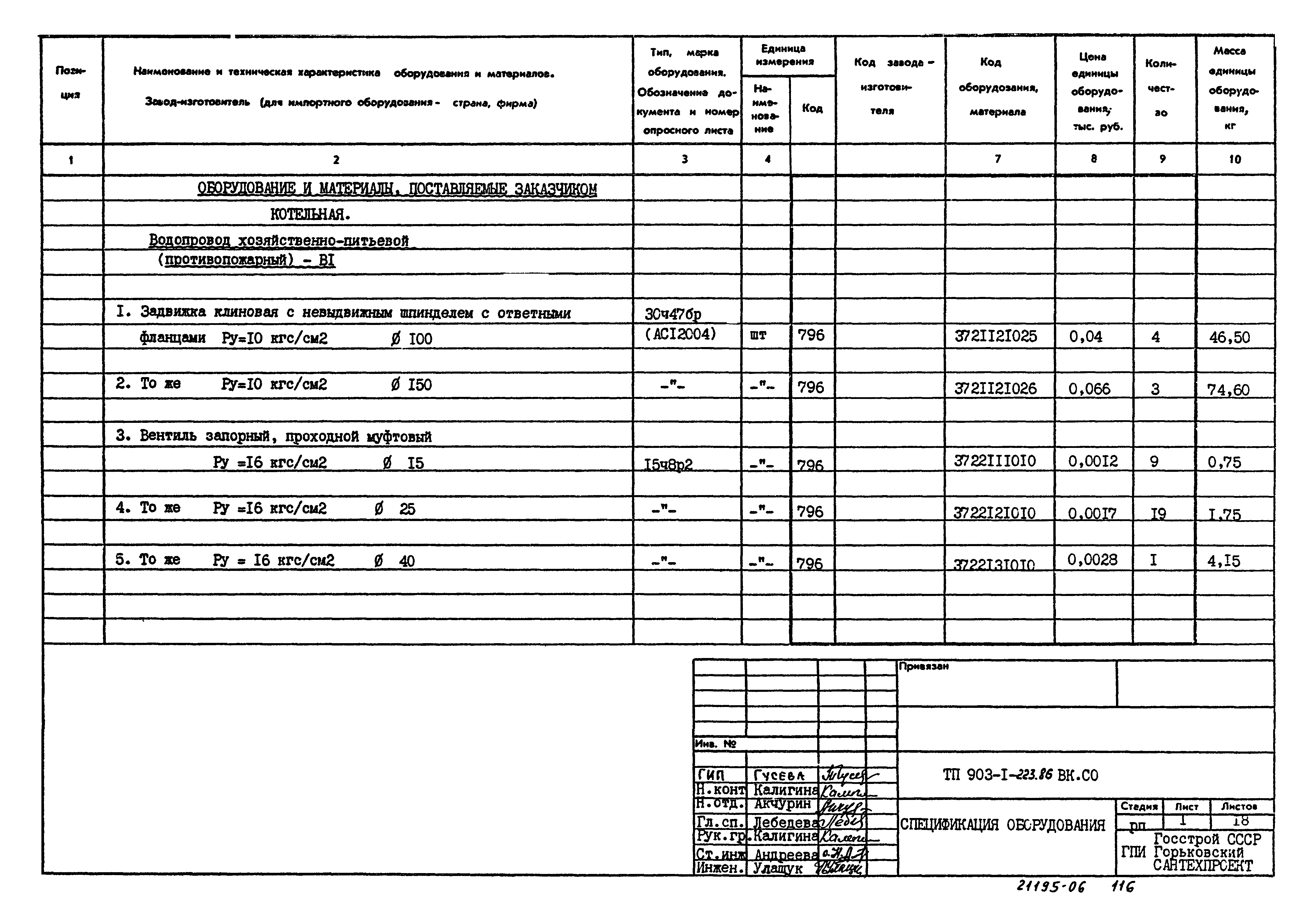 Типовой проект 903-1-223.86