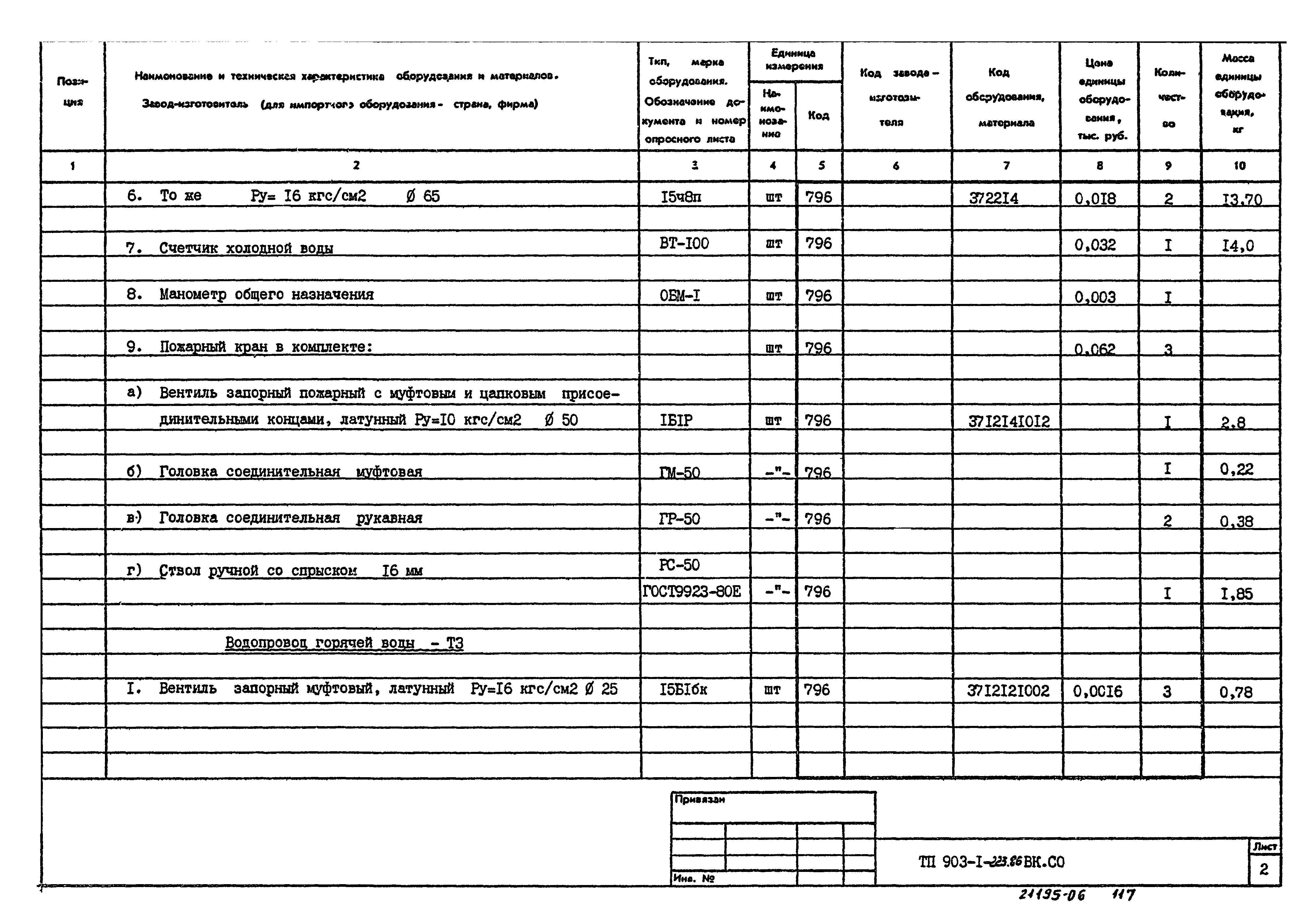 Типовой проект 903-1-223.86