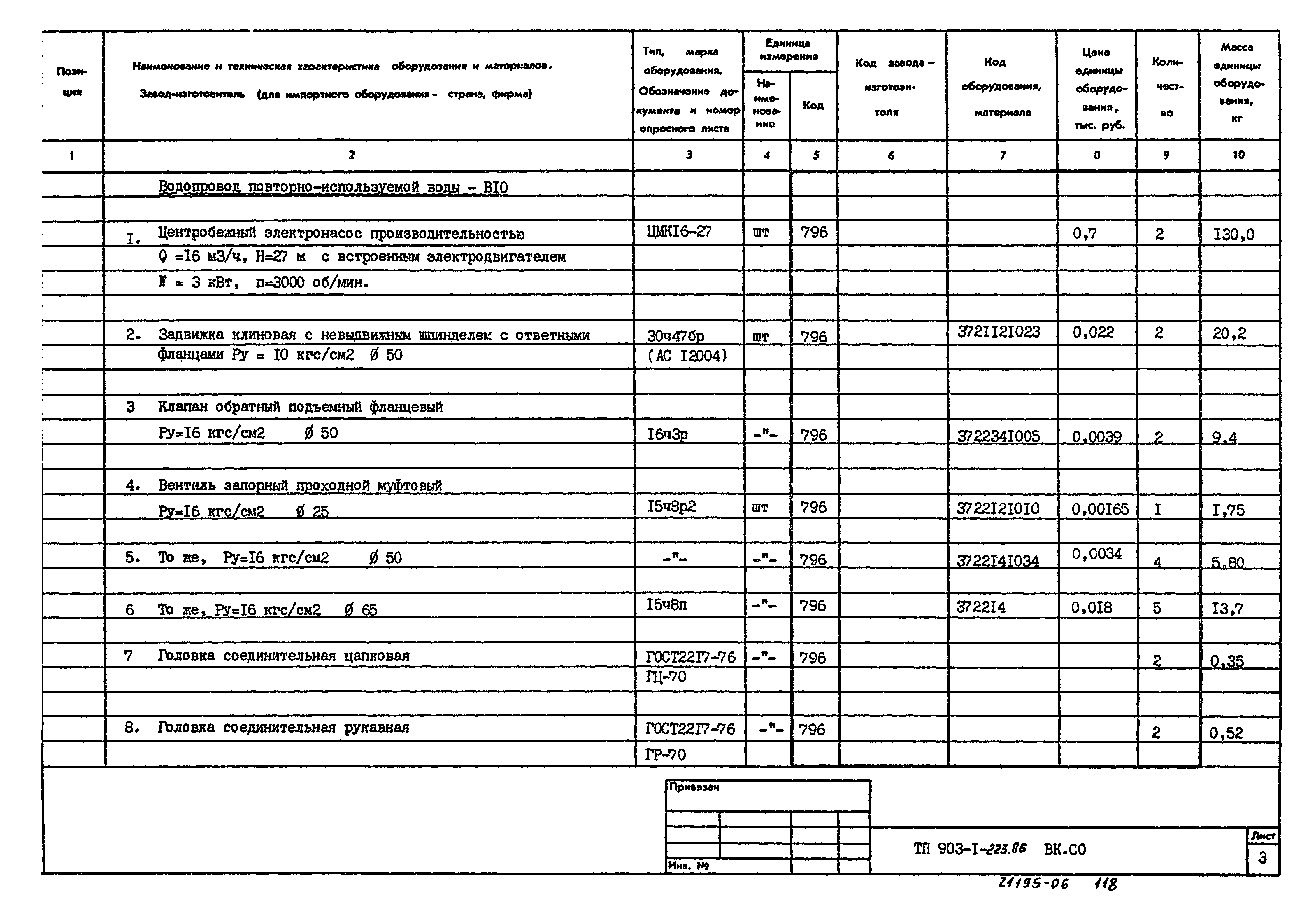 Типовой проект 903-1-223.86