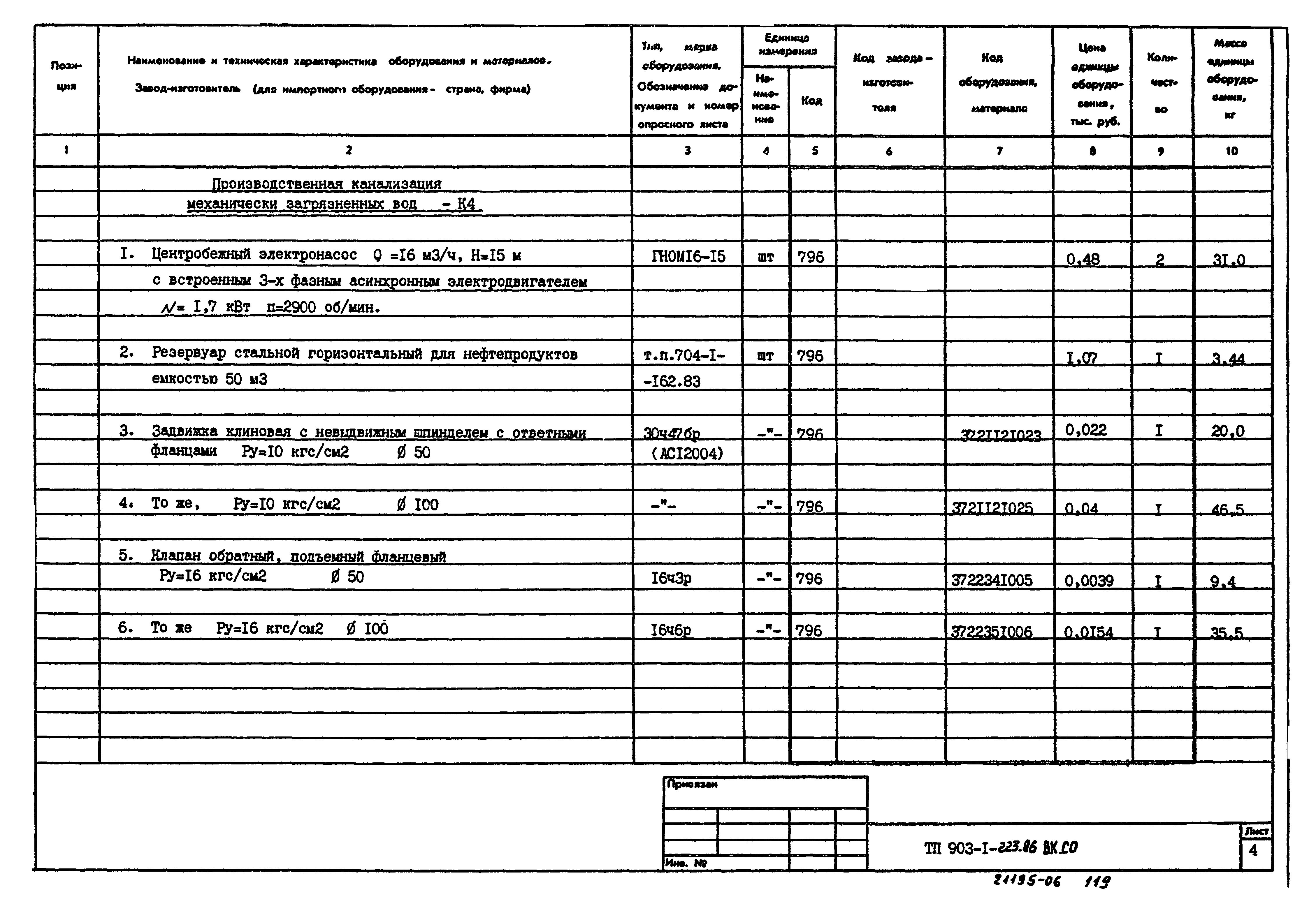 Типовой проект 903-1-223.86