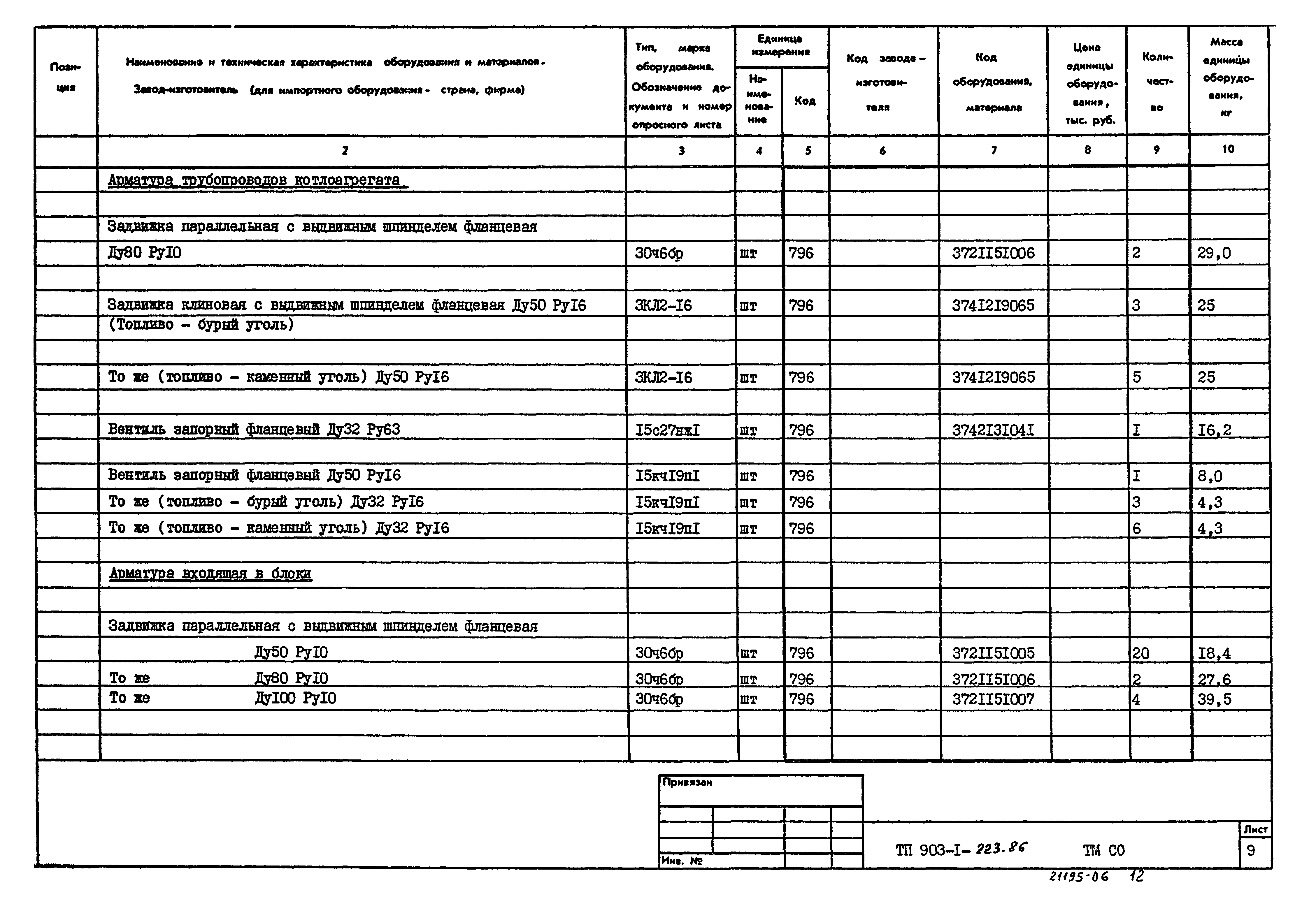 Типовой проект 903-1-223.86