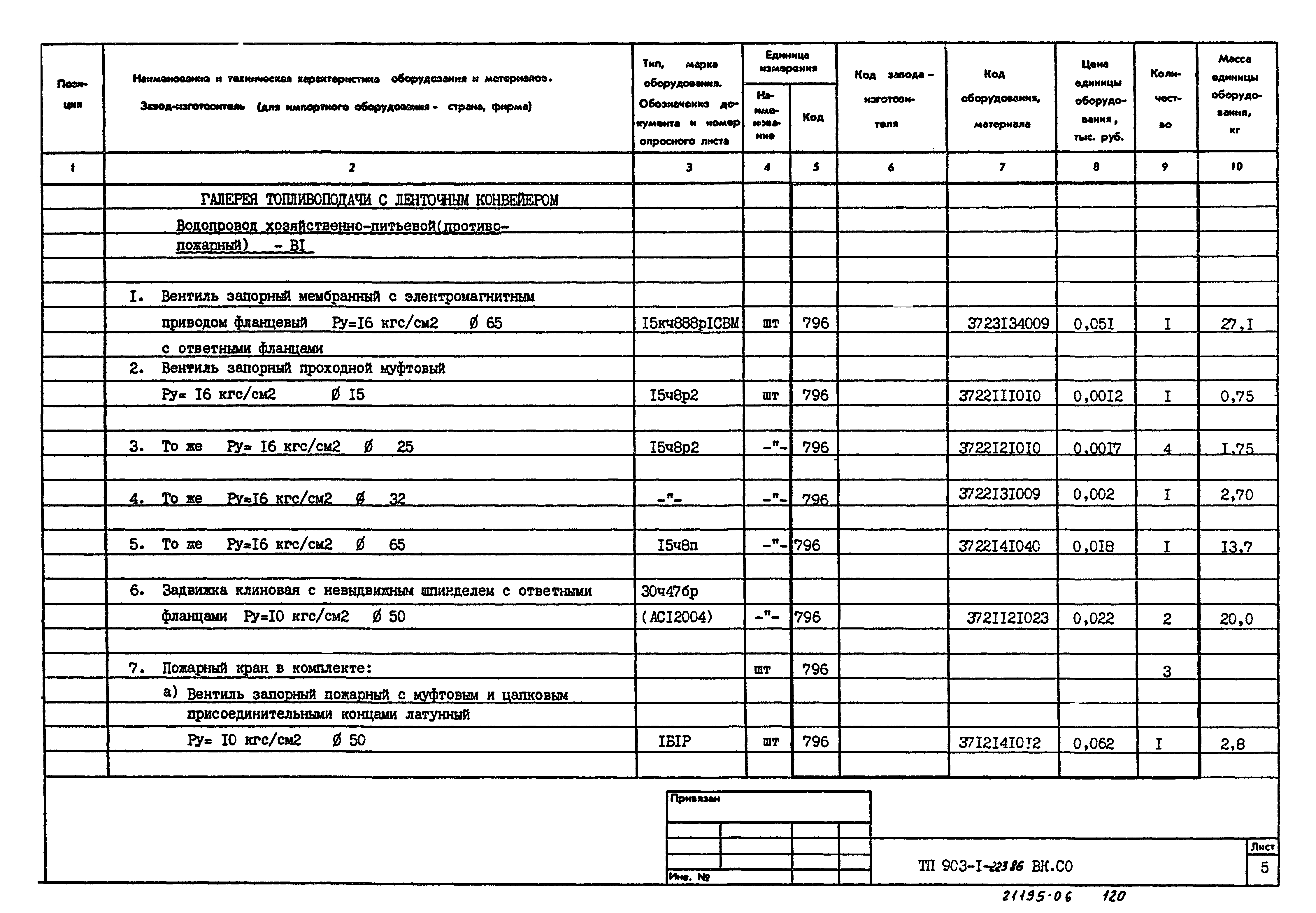 Типовой проект 903-1-223.86
