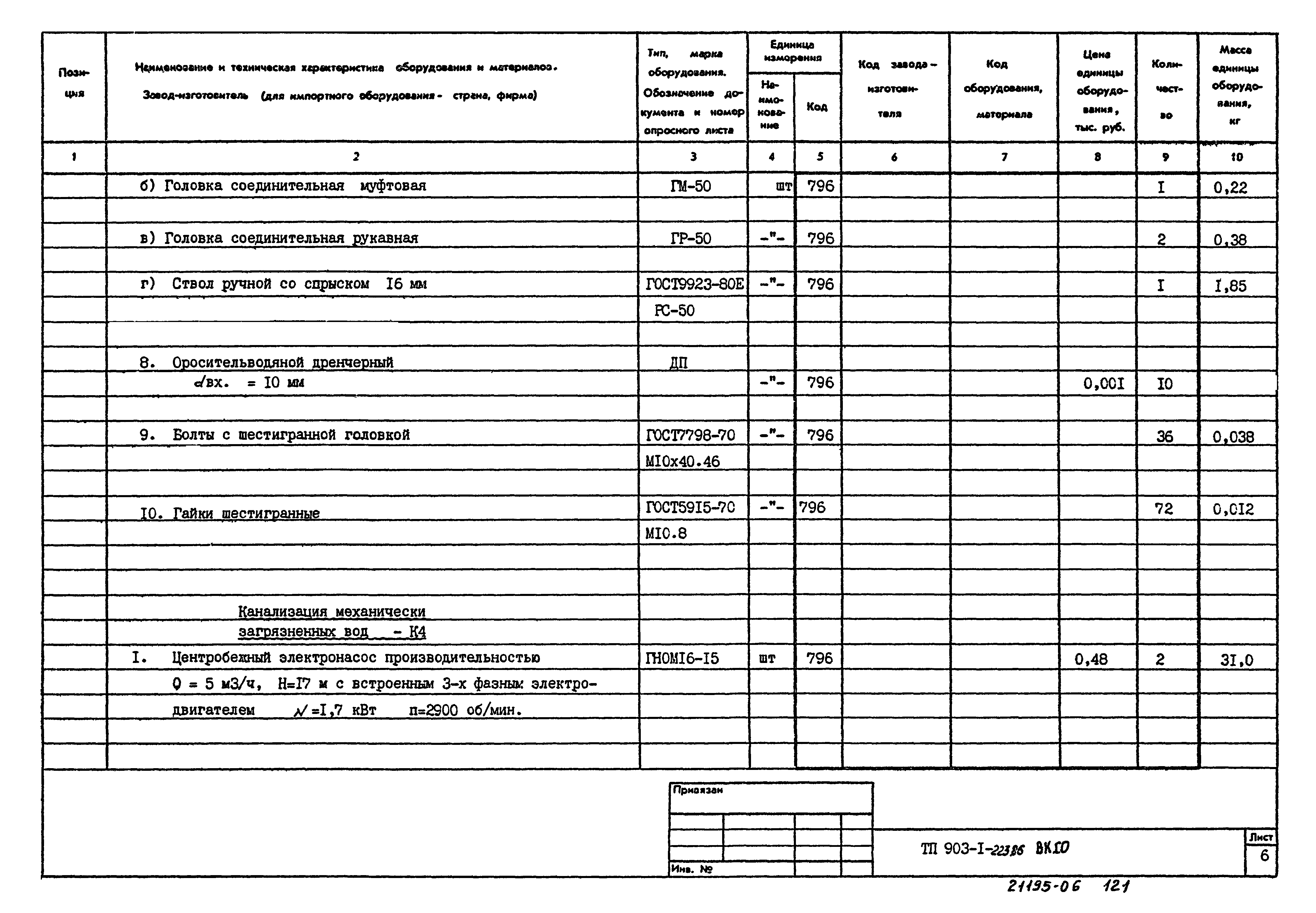 Типовой проект 903-1-223.86