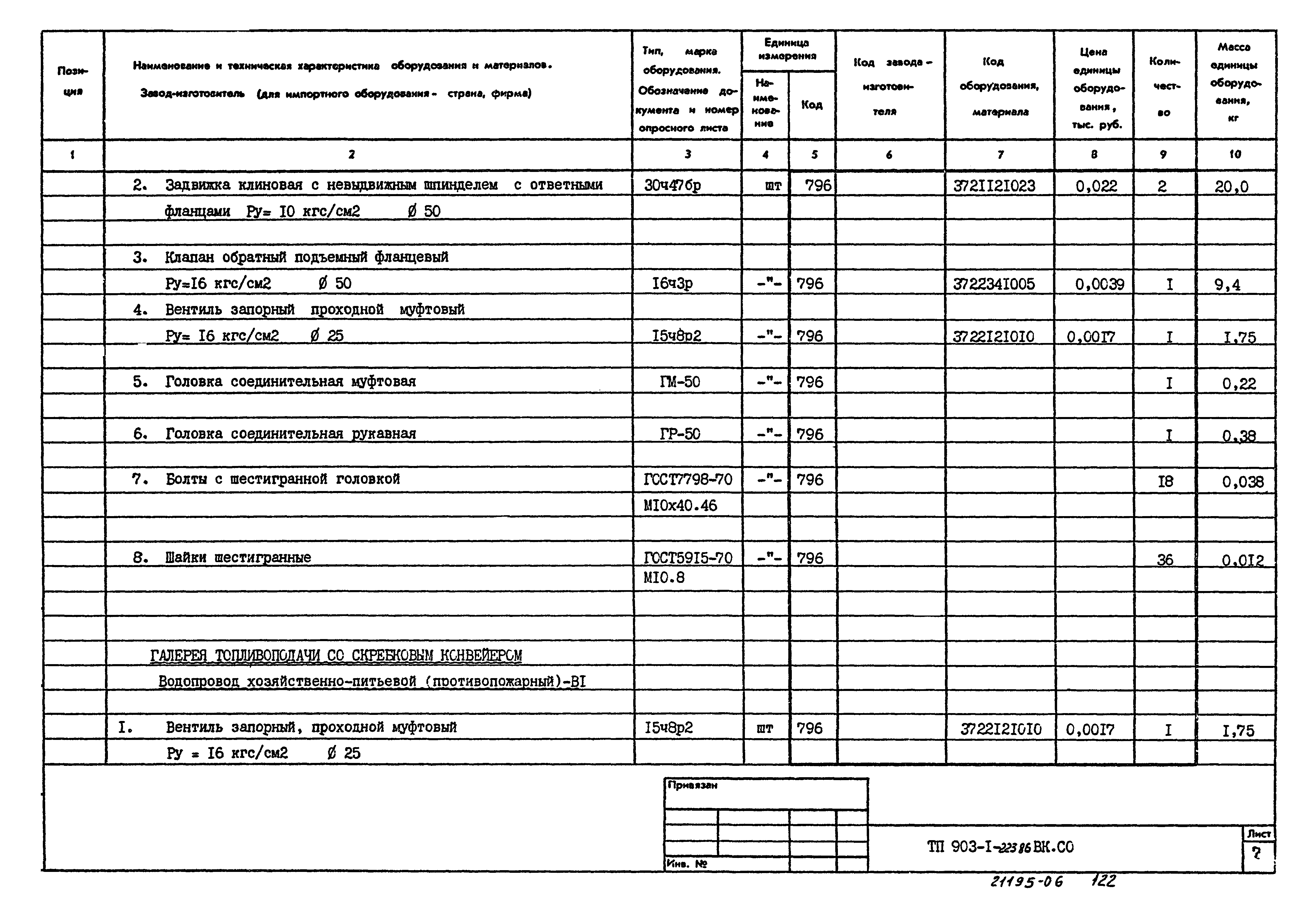 Типовой проект 903-1-223.86