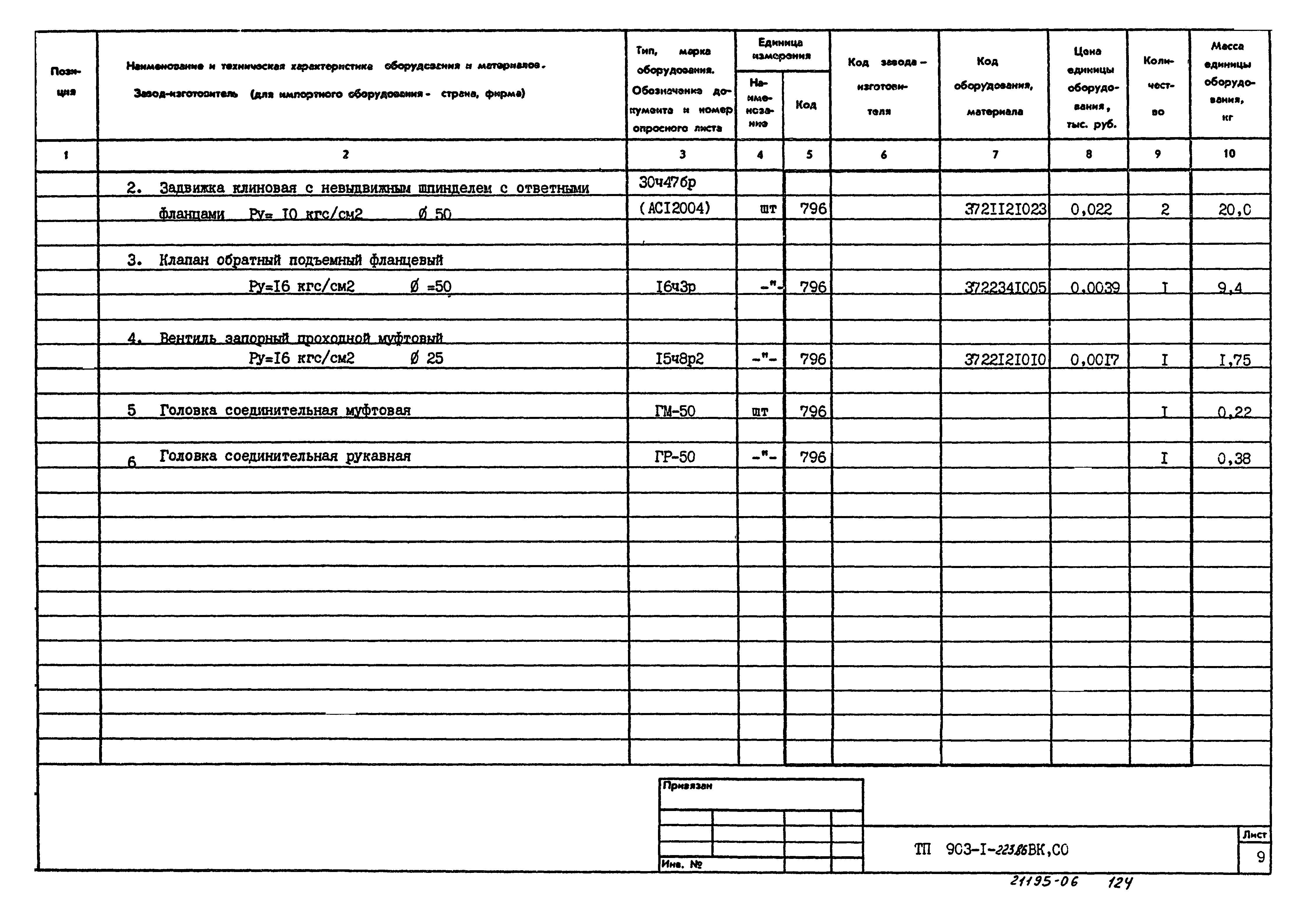 Типовой проект 903-1-223.86
