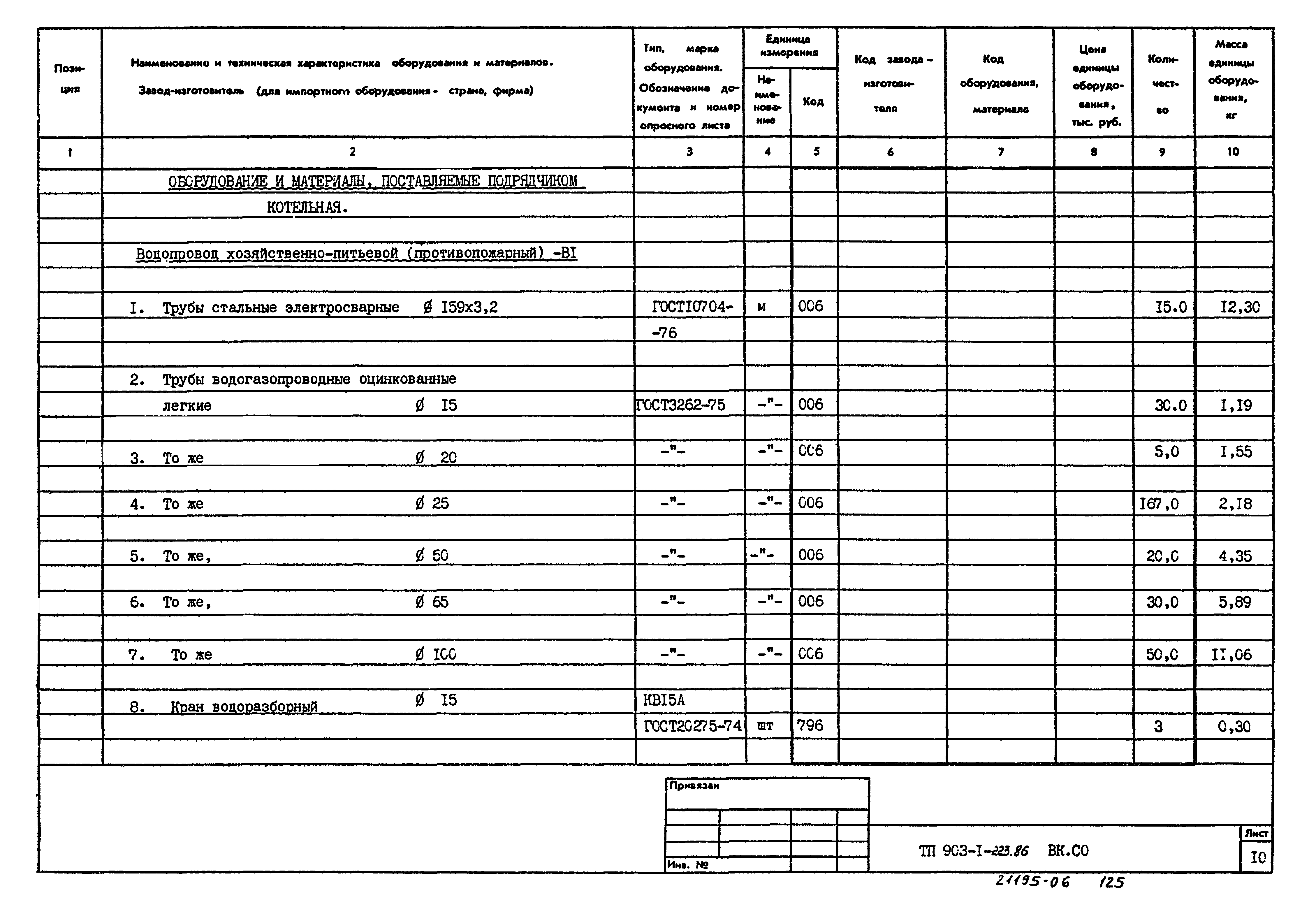 Типовой проект 903-1-223.86