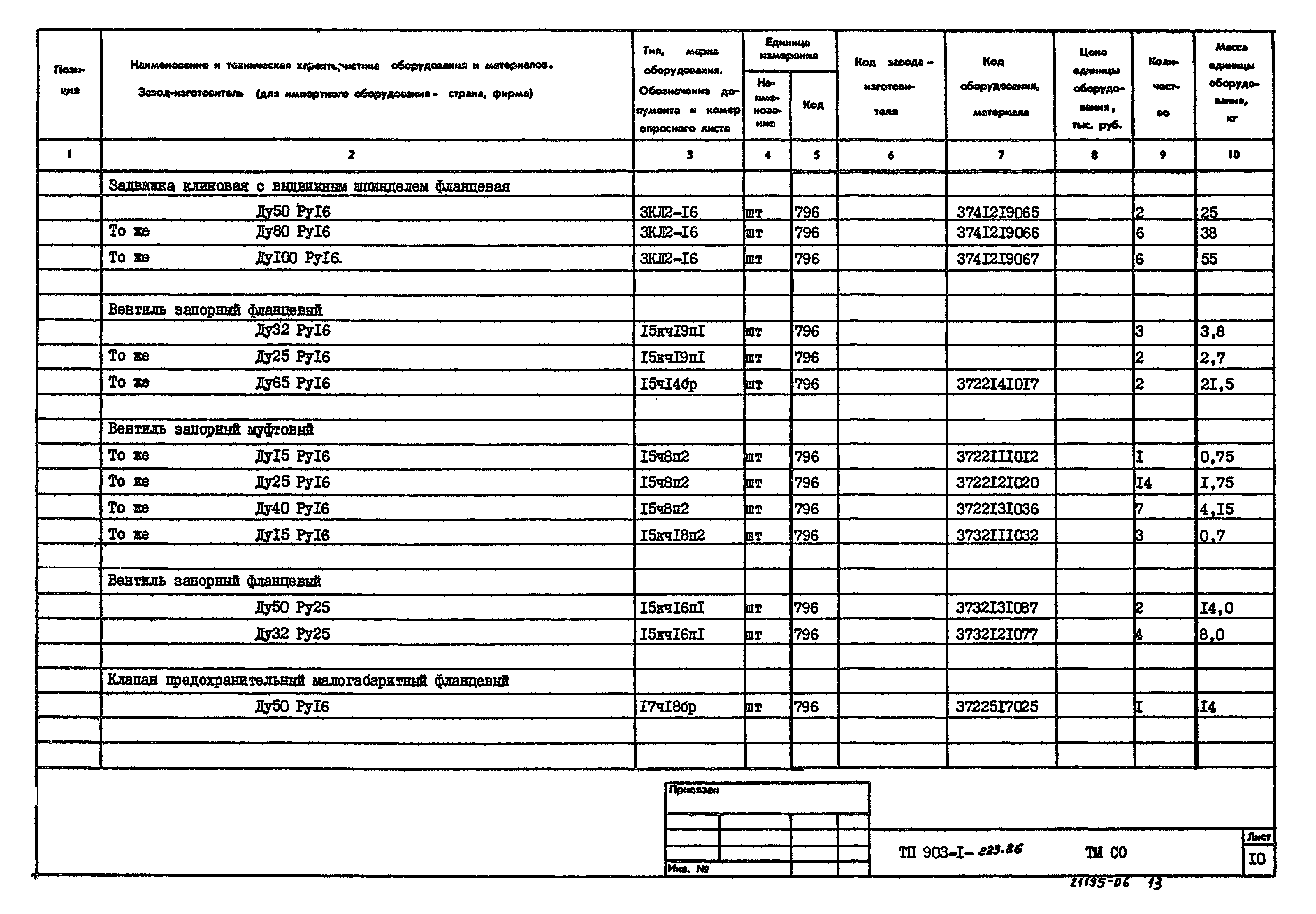 Типовой проект 903-1-223.86