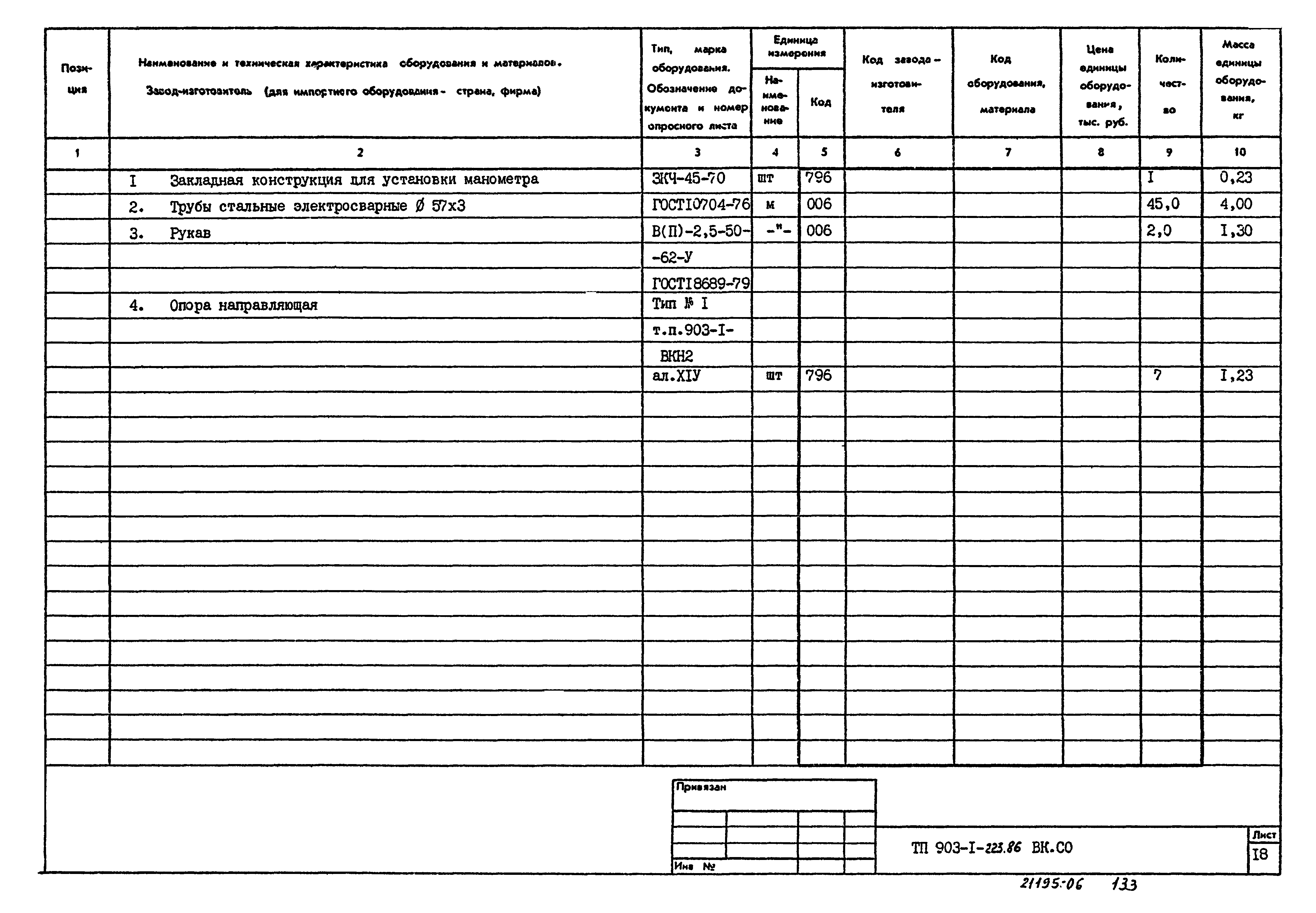 Типовой проект 903-1-223.86