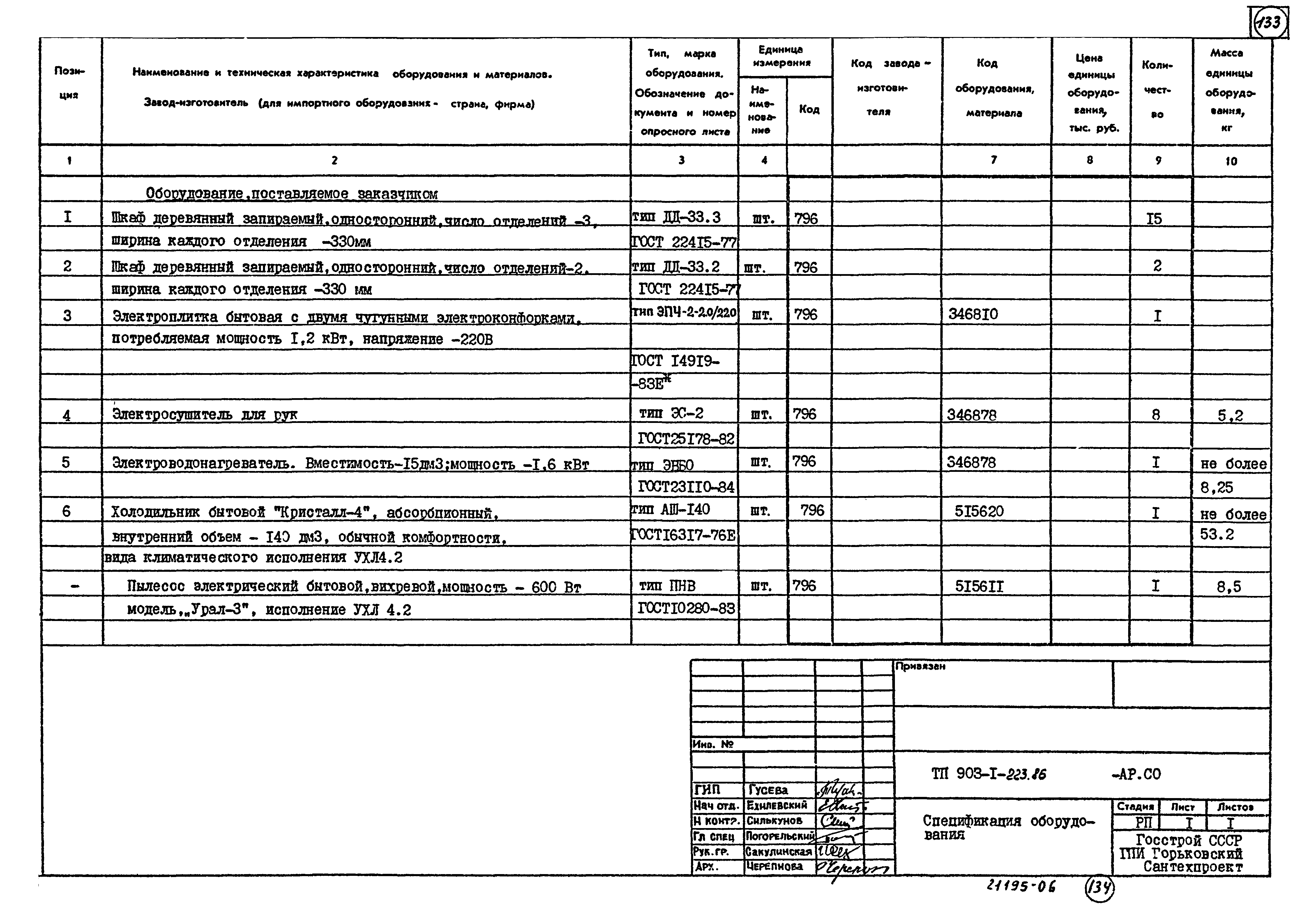 Типовой проект 903-1-223.86