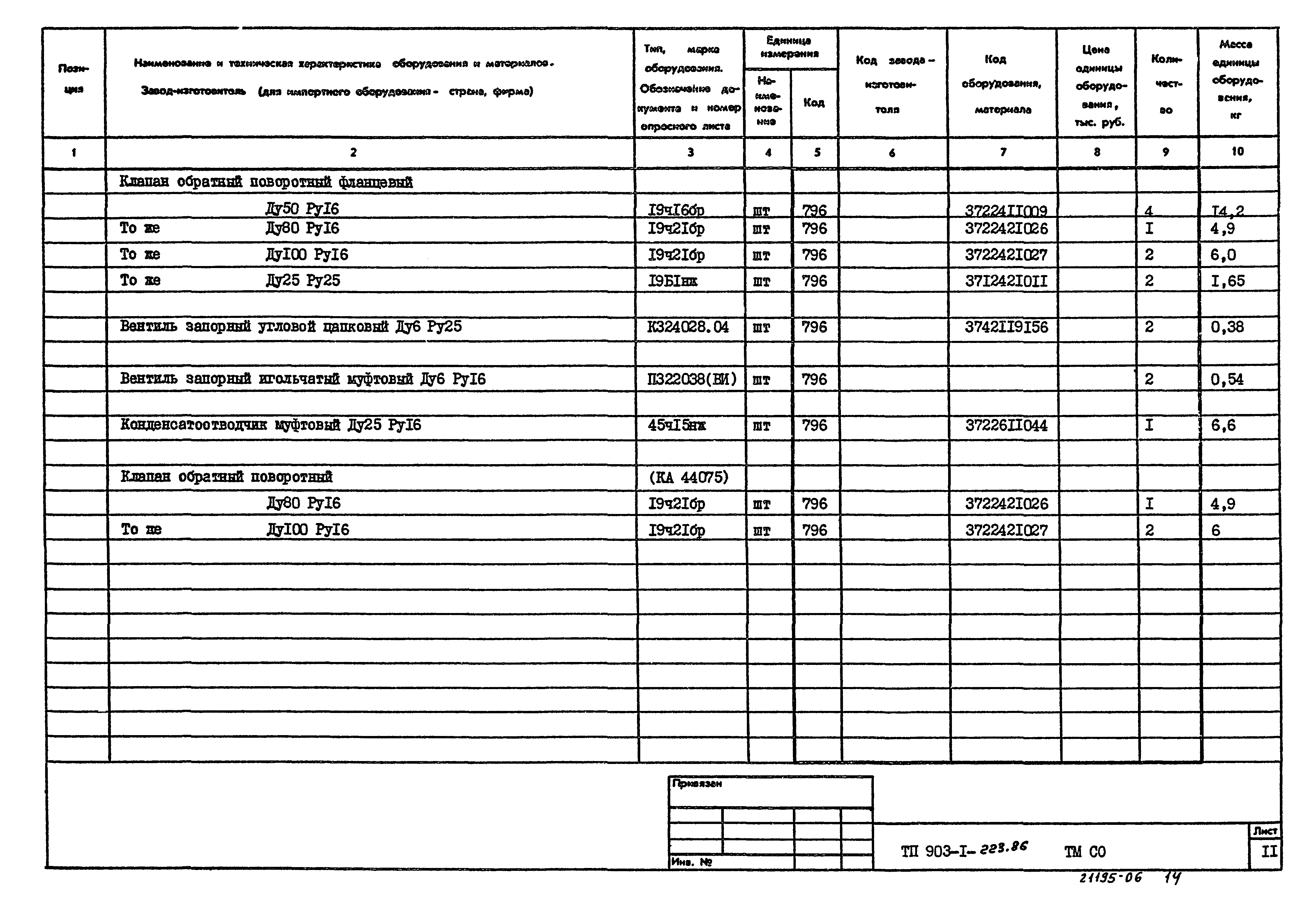 Типовой проект 903-1-223.86