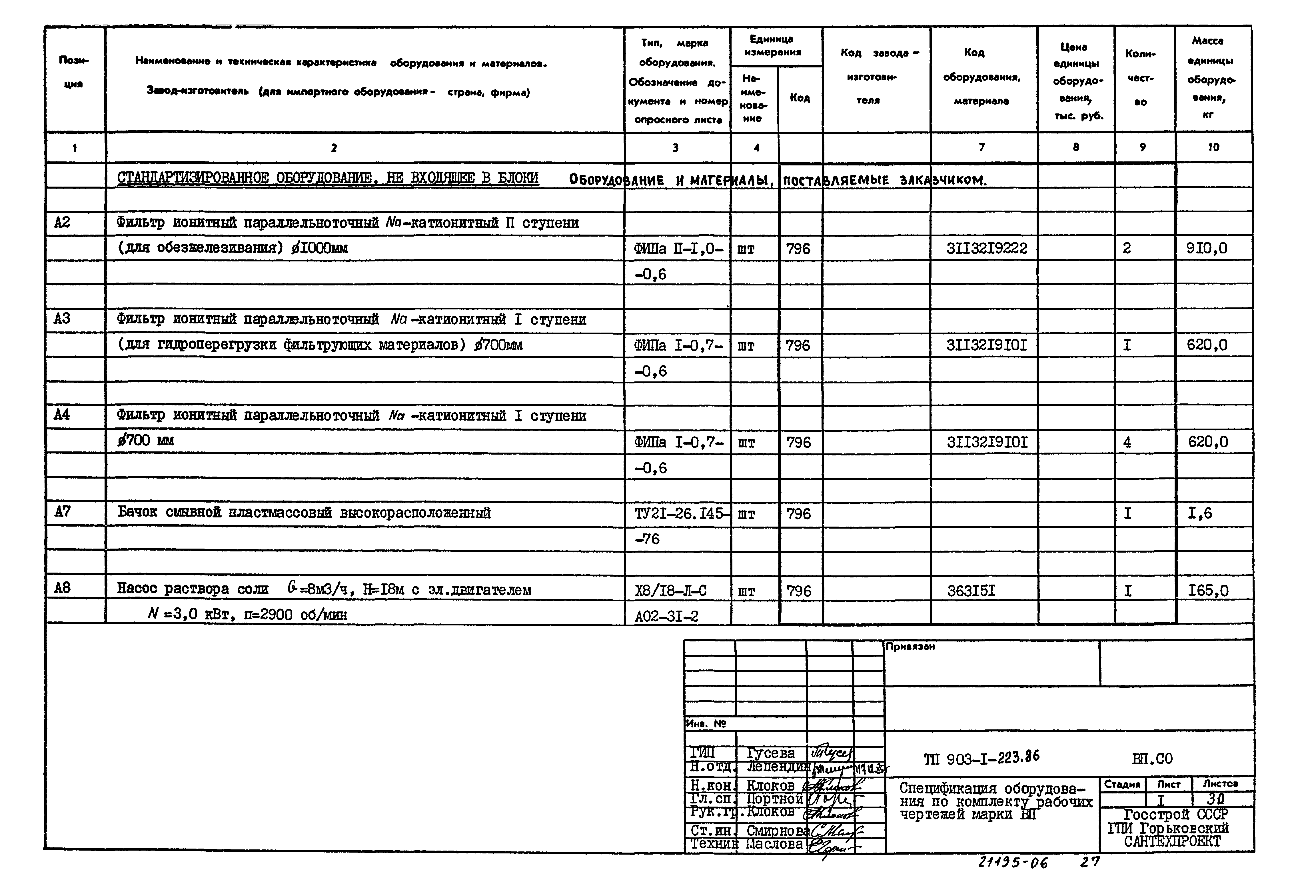 Типовой проект 903-1-223.86