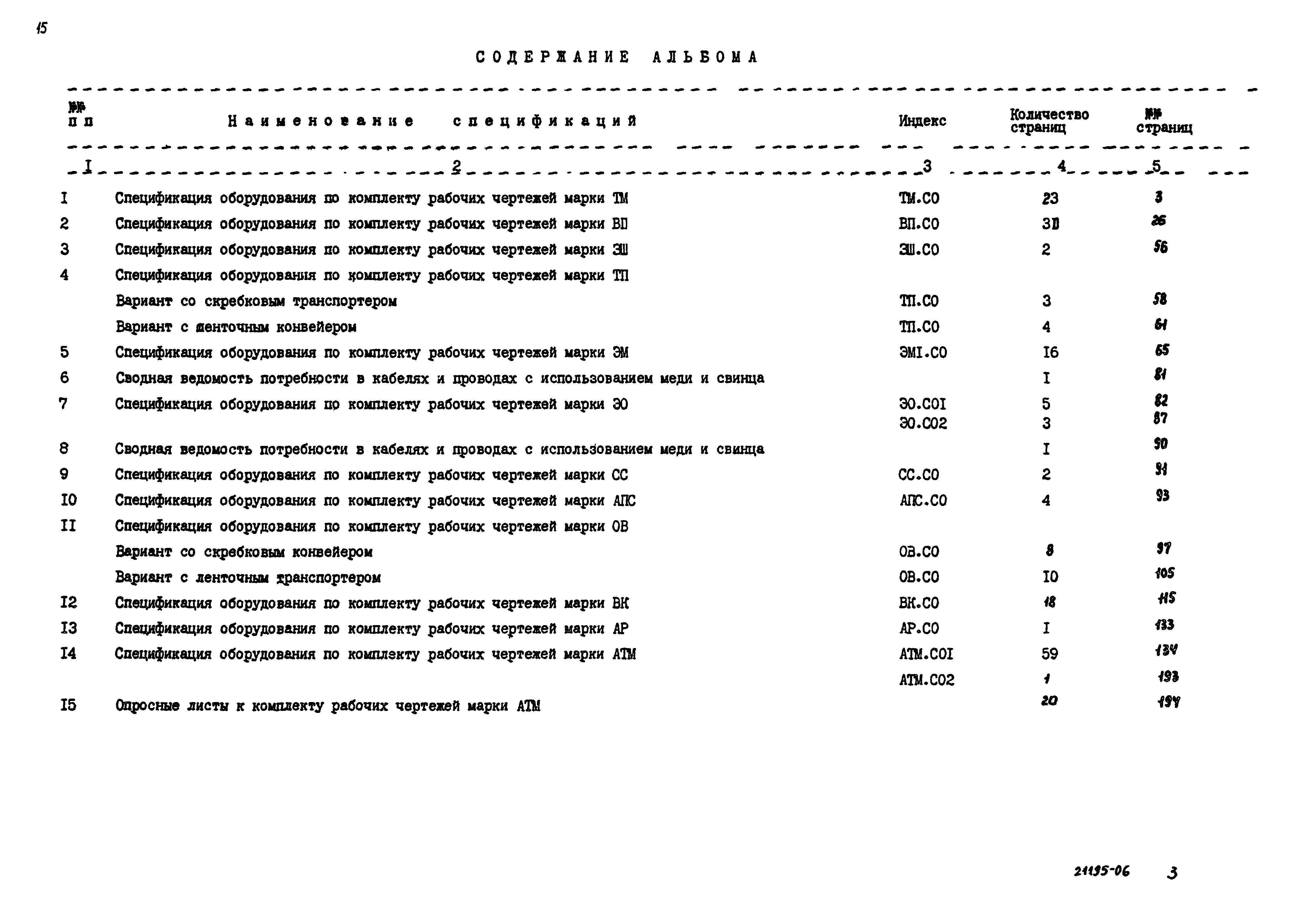 Типовой проект 903-1-223.86
