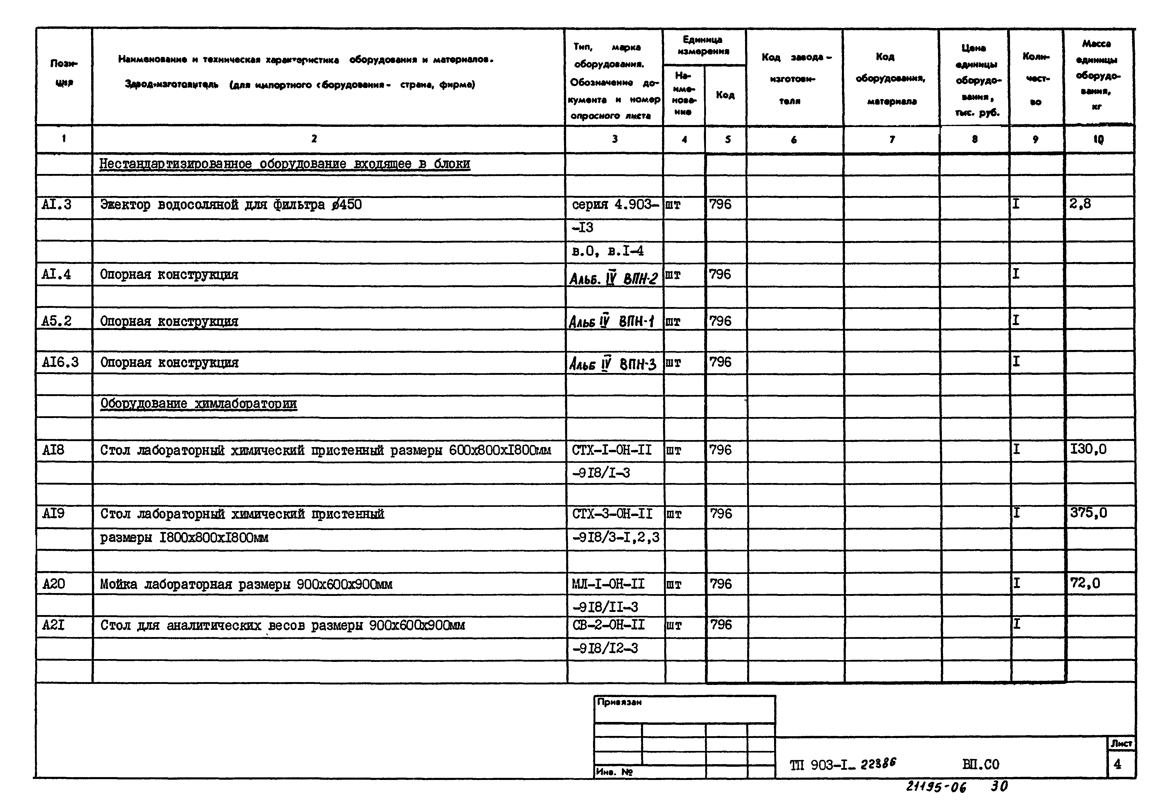 Типовой проект 903-1-223.86