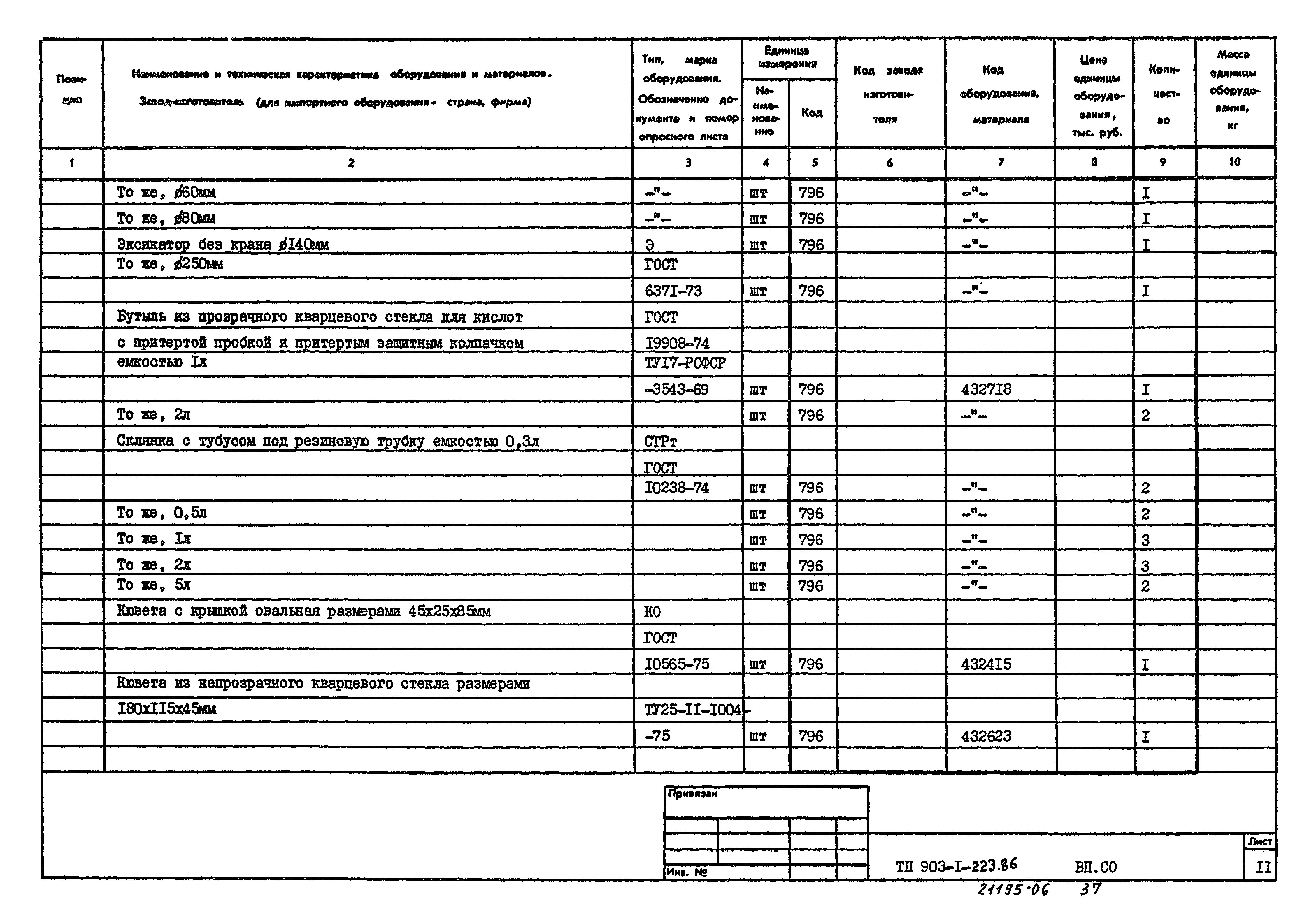 Типовой проект 903-1-223.86
