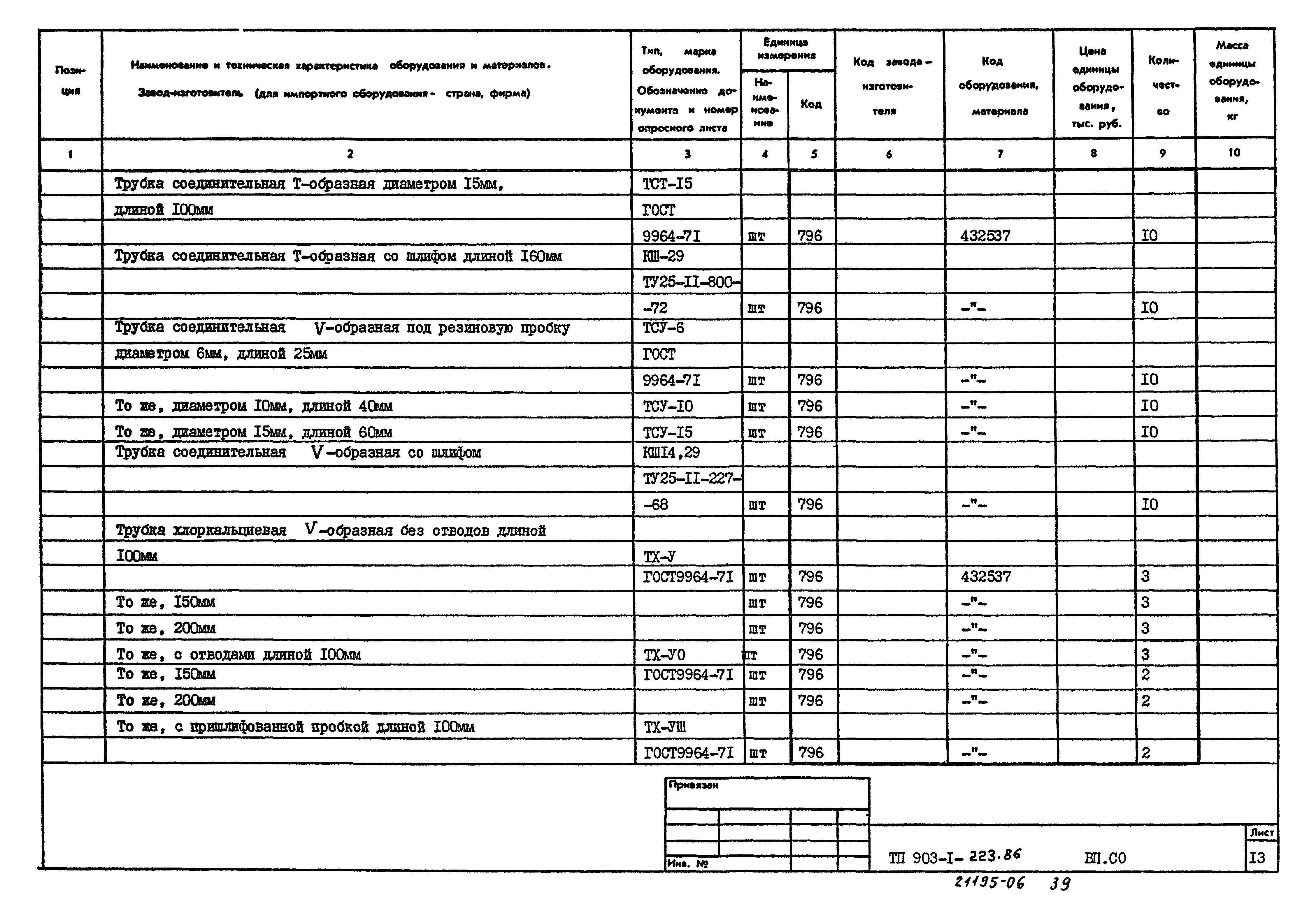 Типовой проект 903-1-223.86