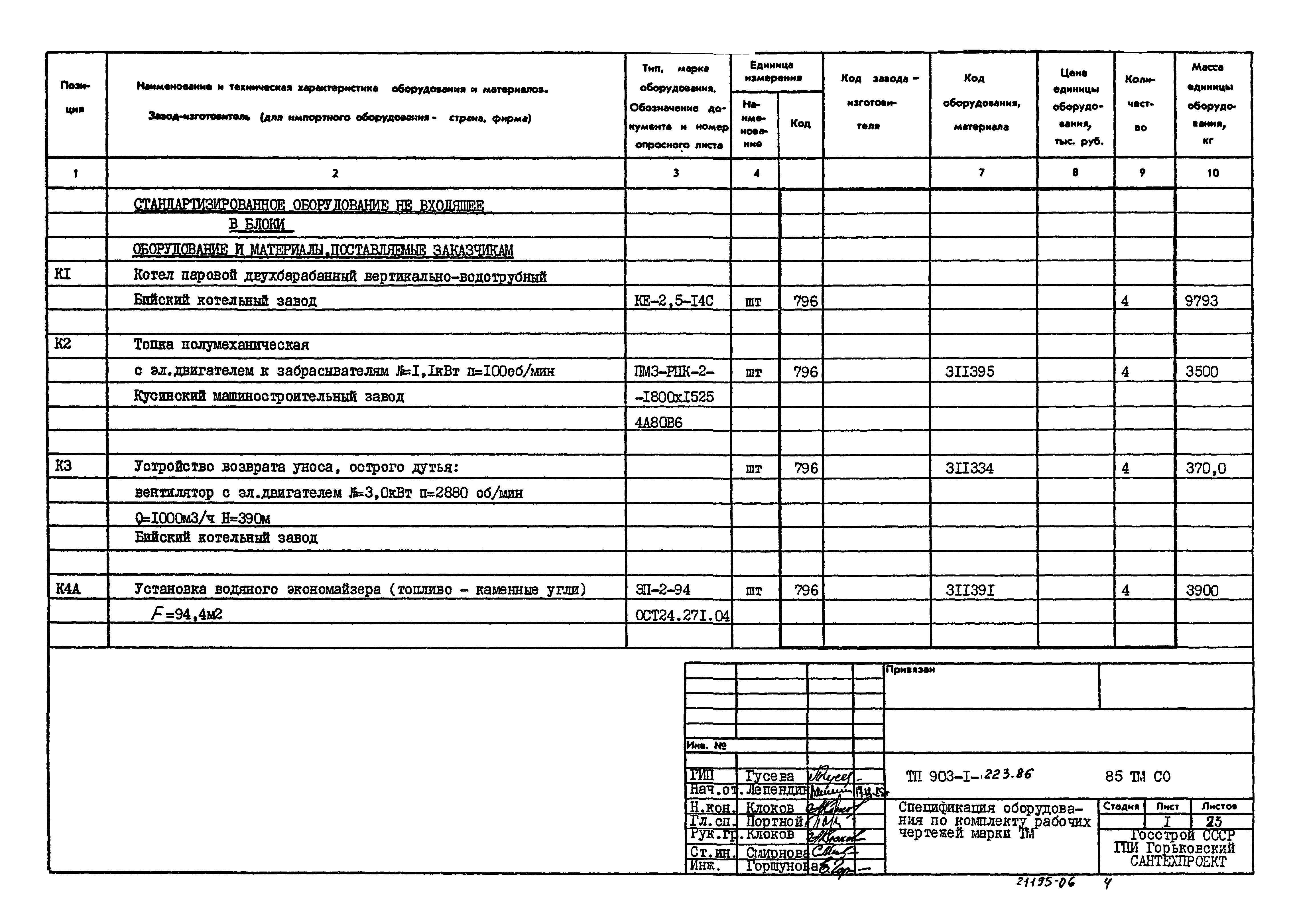 Типовой проект 903-1-223.86