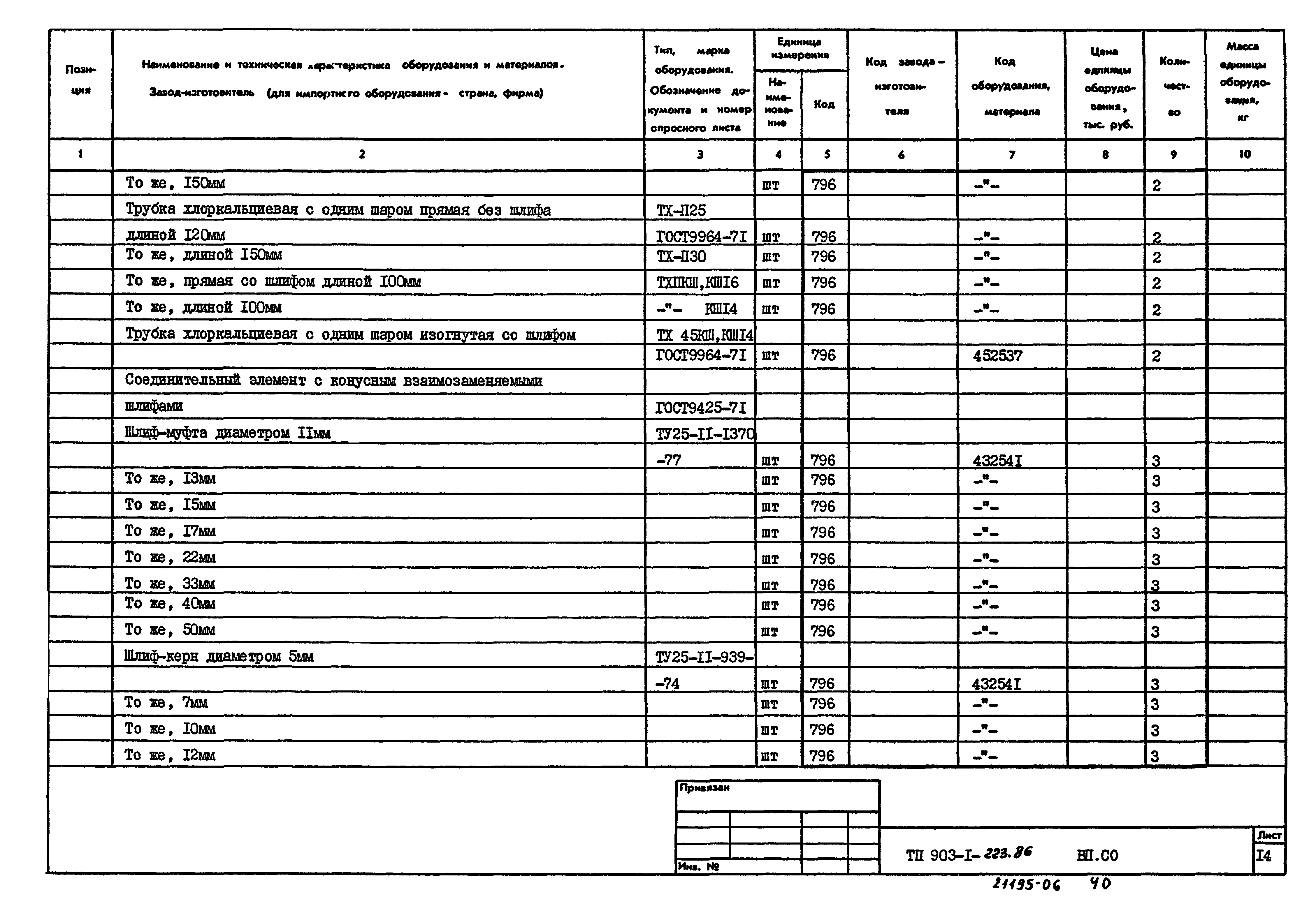 Типовой проект 903-1-223.86