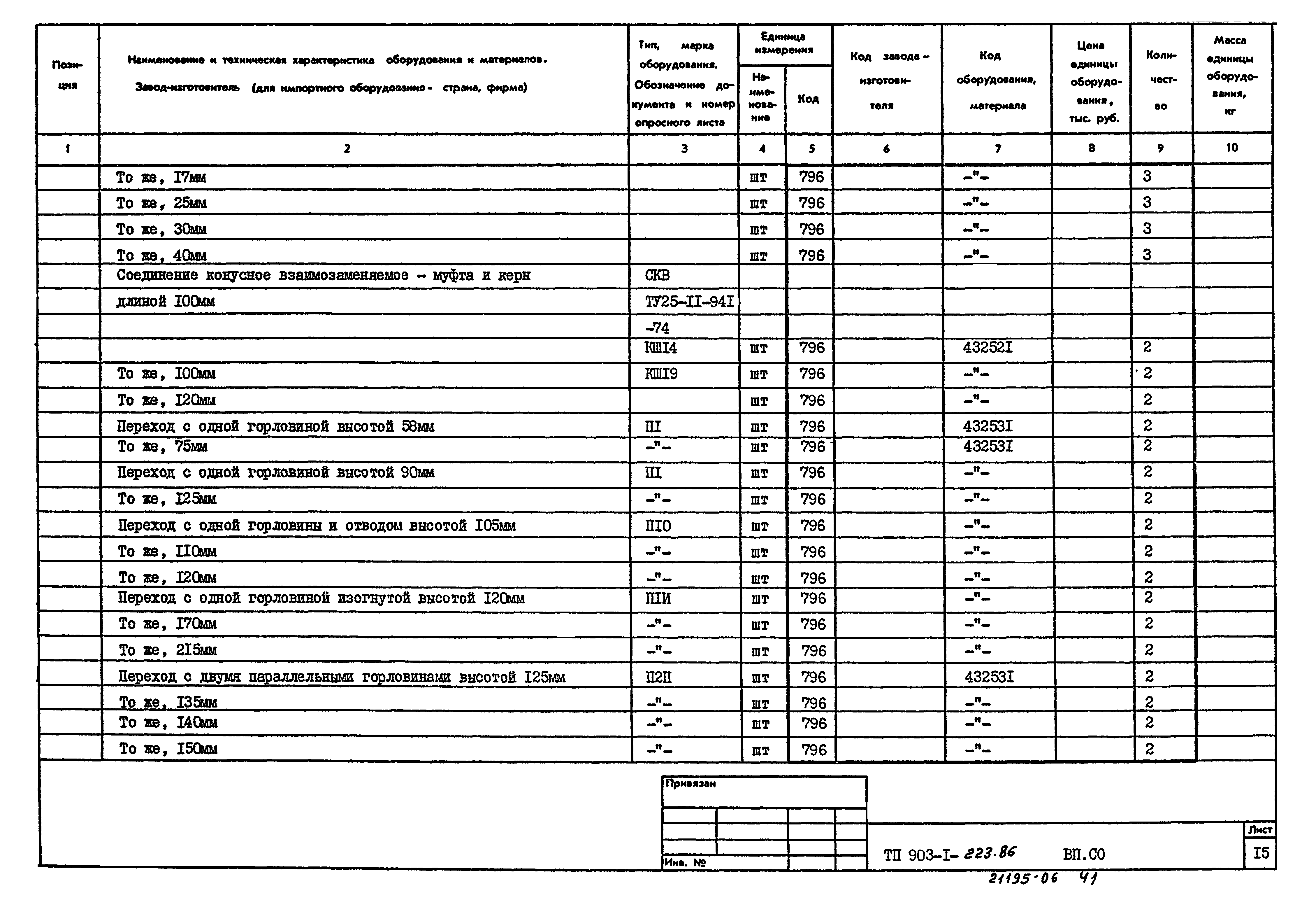 Типовой проект 903-1-223.86