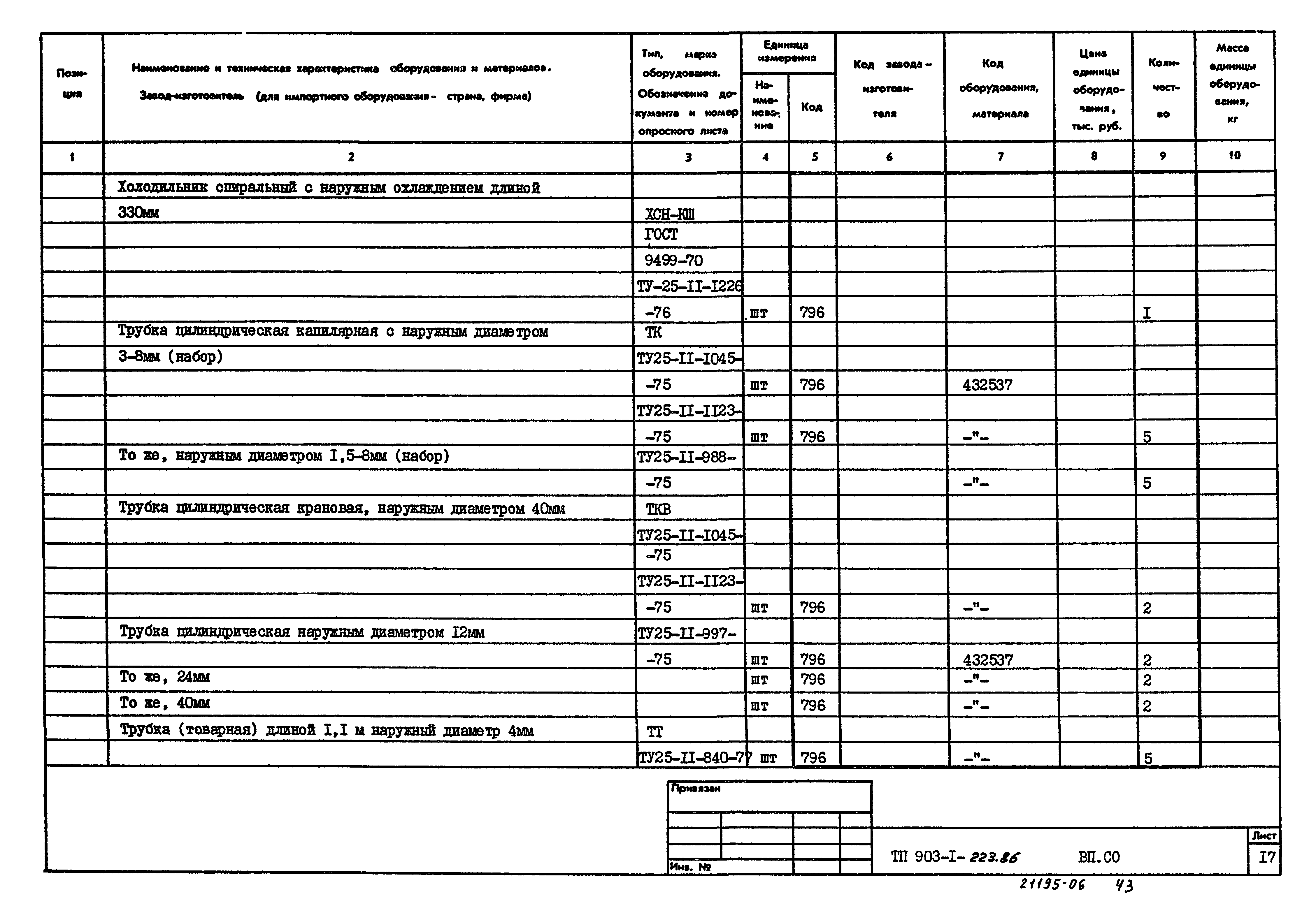 Типовой проект 903-1-223.86