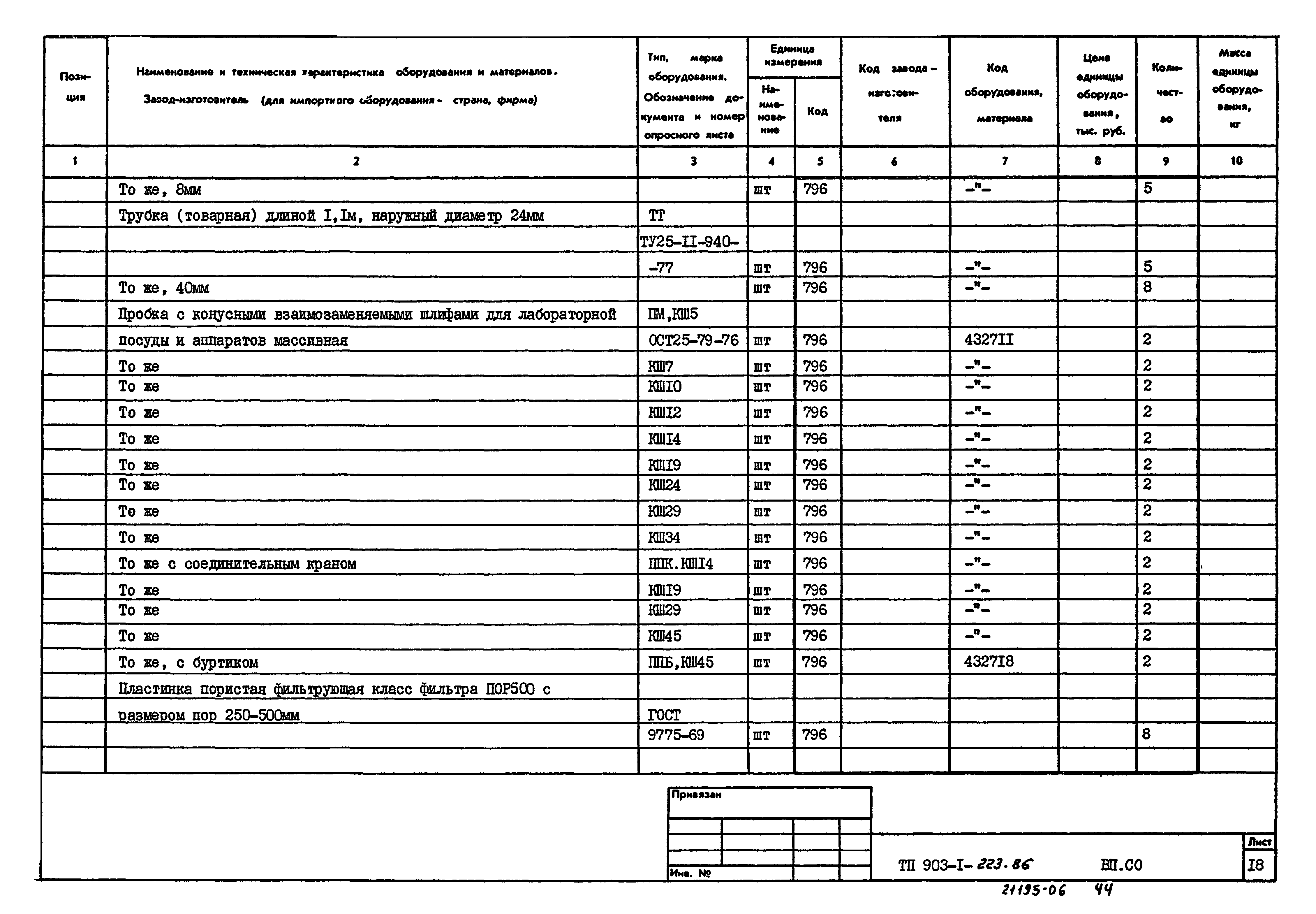 Типовой проект 903-1-223.86