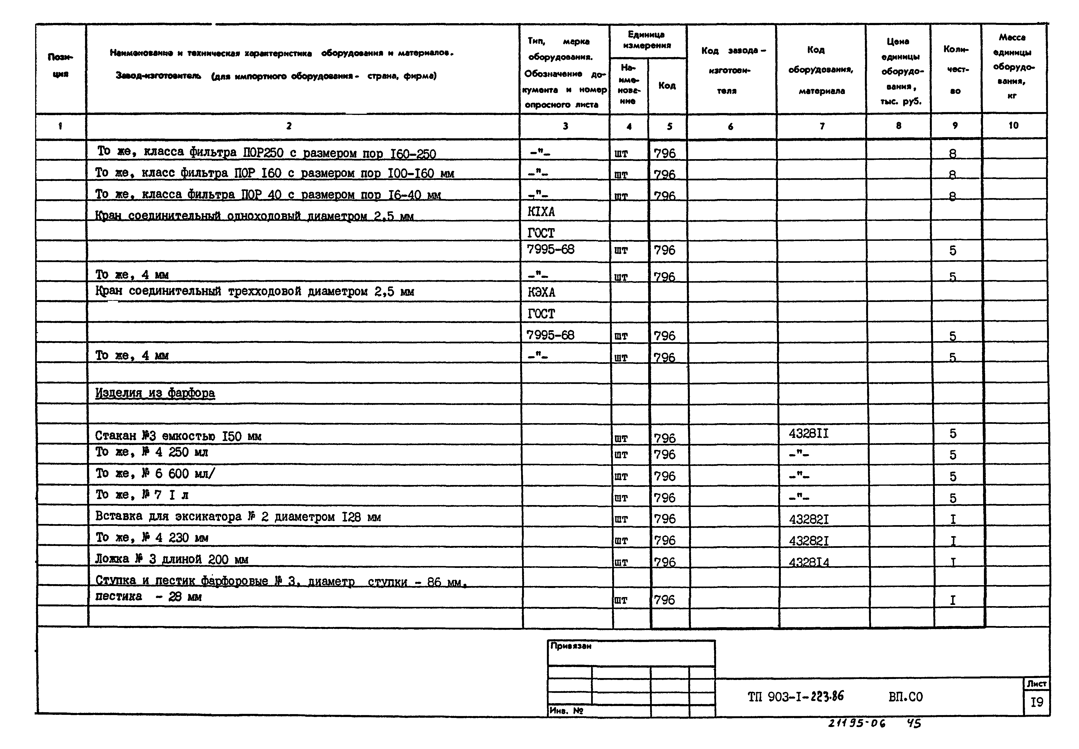 Типовой проект 903-1-223.86