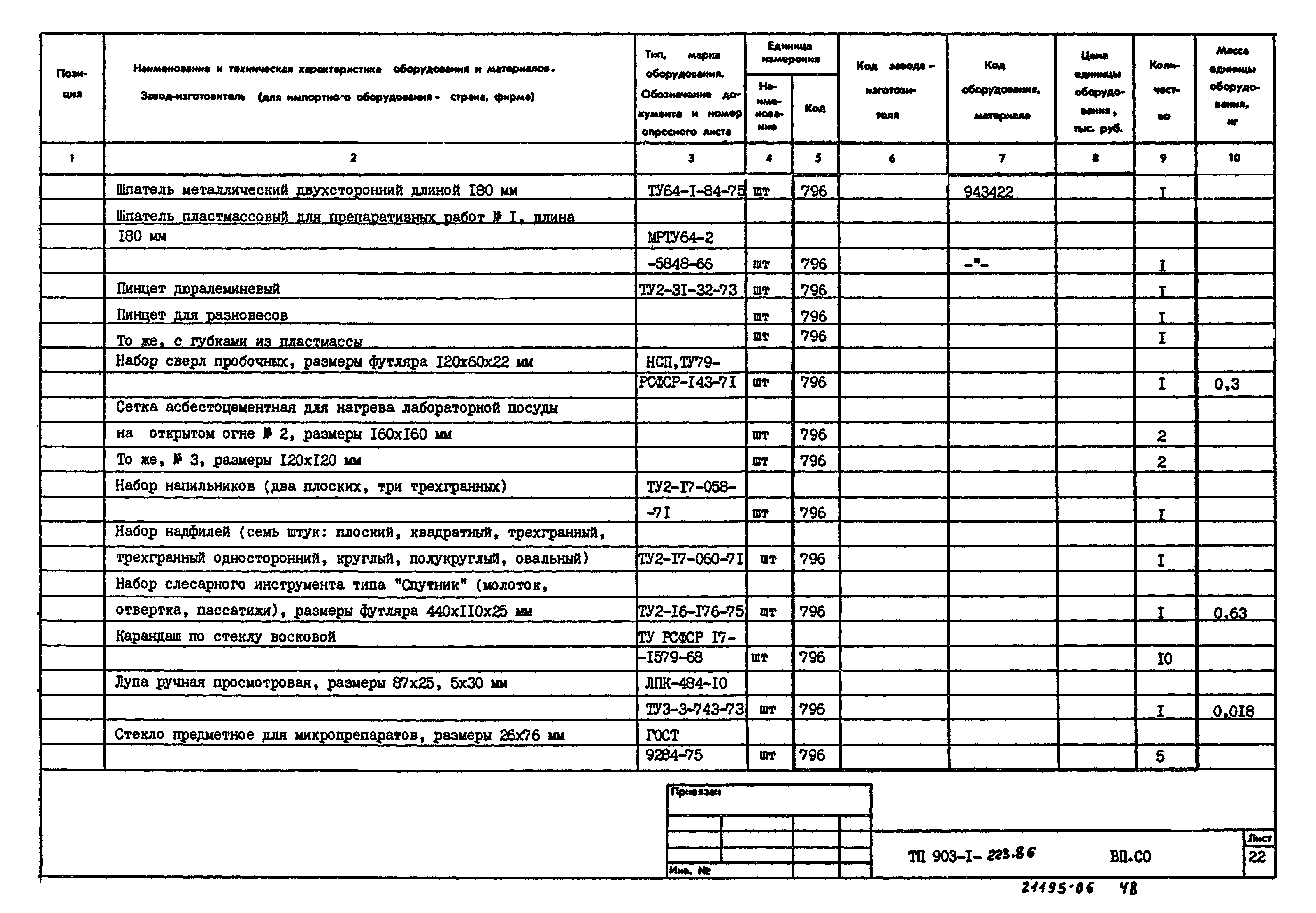 Типовой проект 903-1-223.86